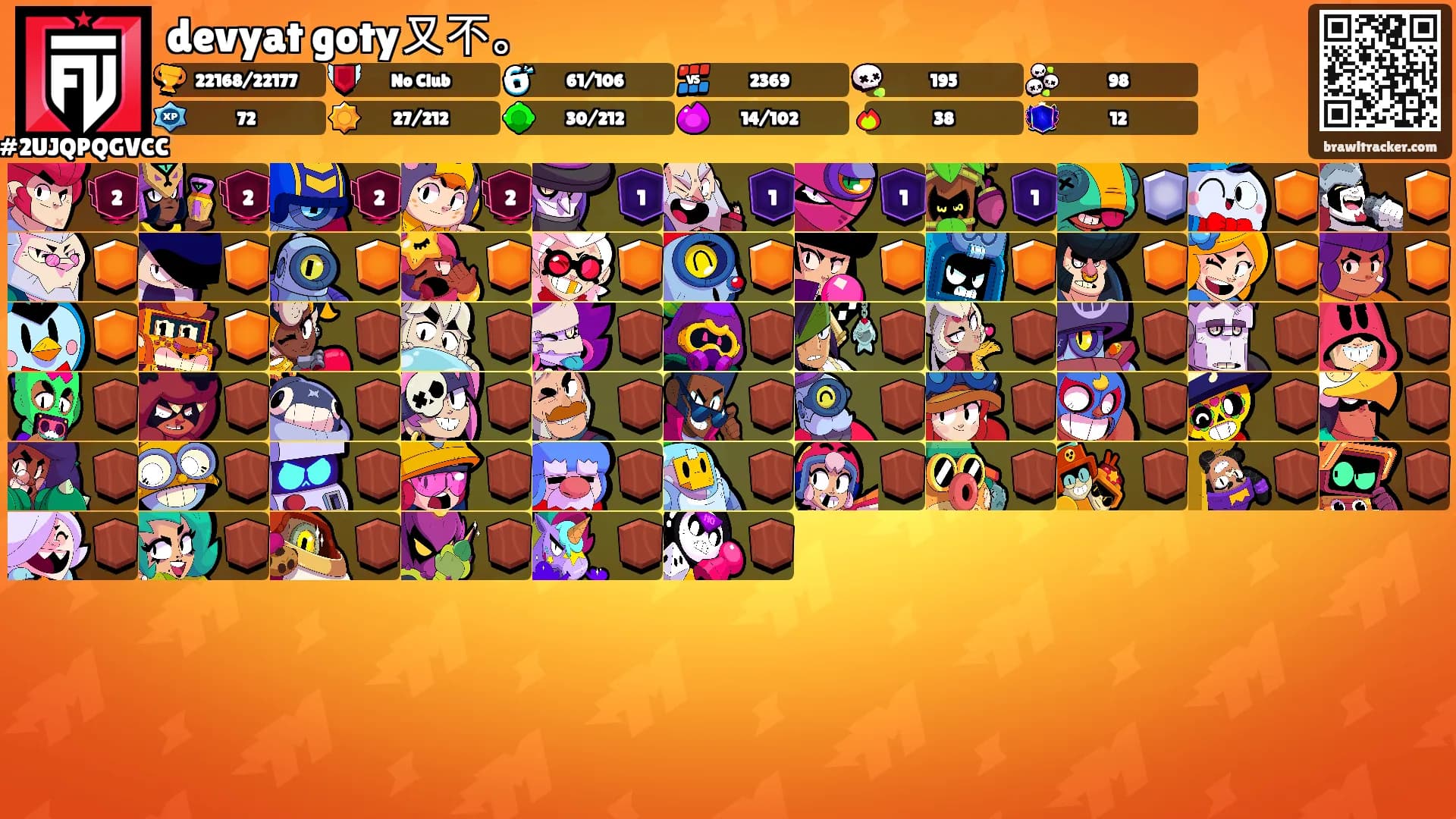 devyat goty又不。's Ranks