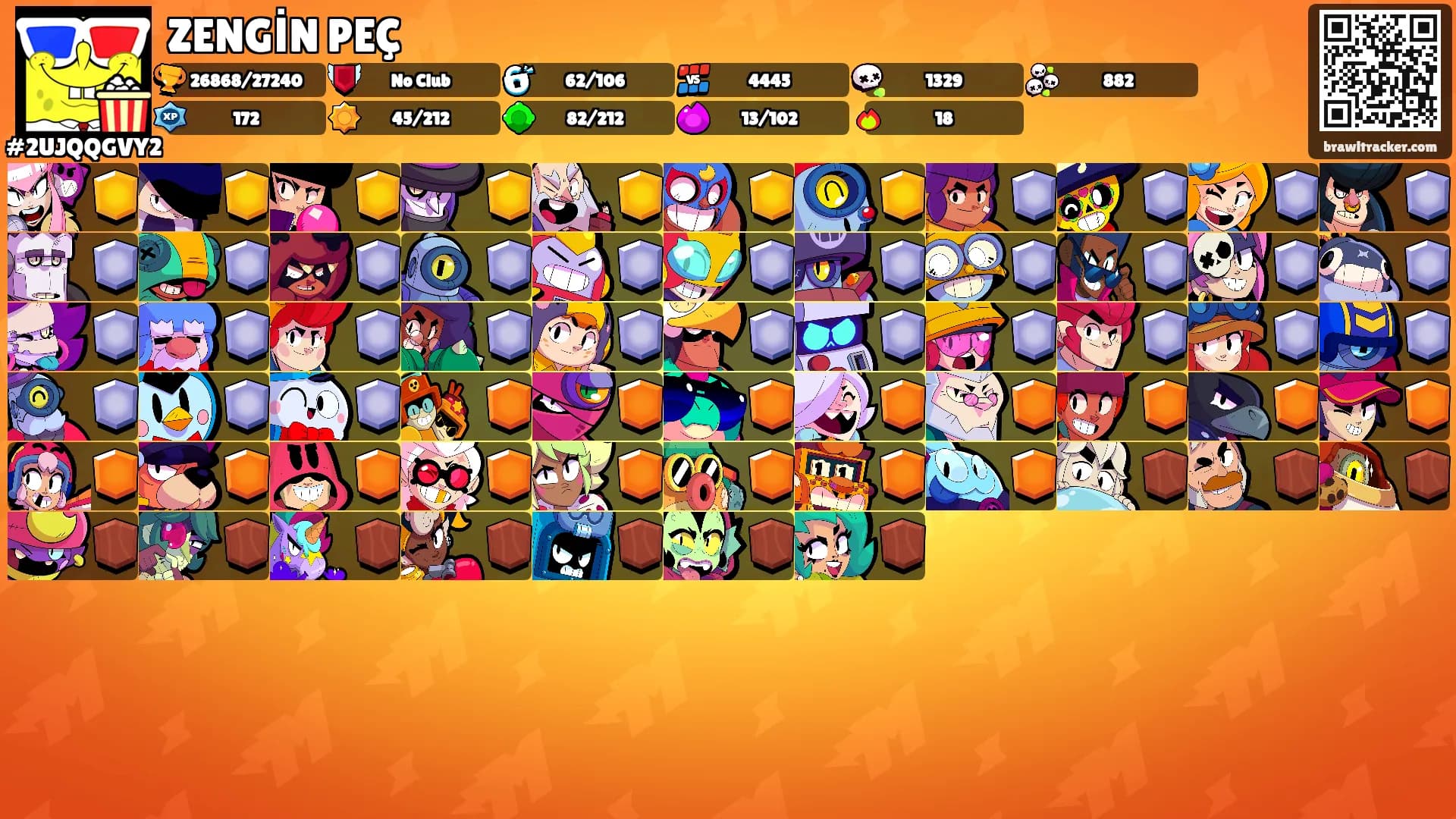 ZENGİN PEÇ's Ranks