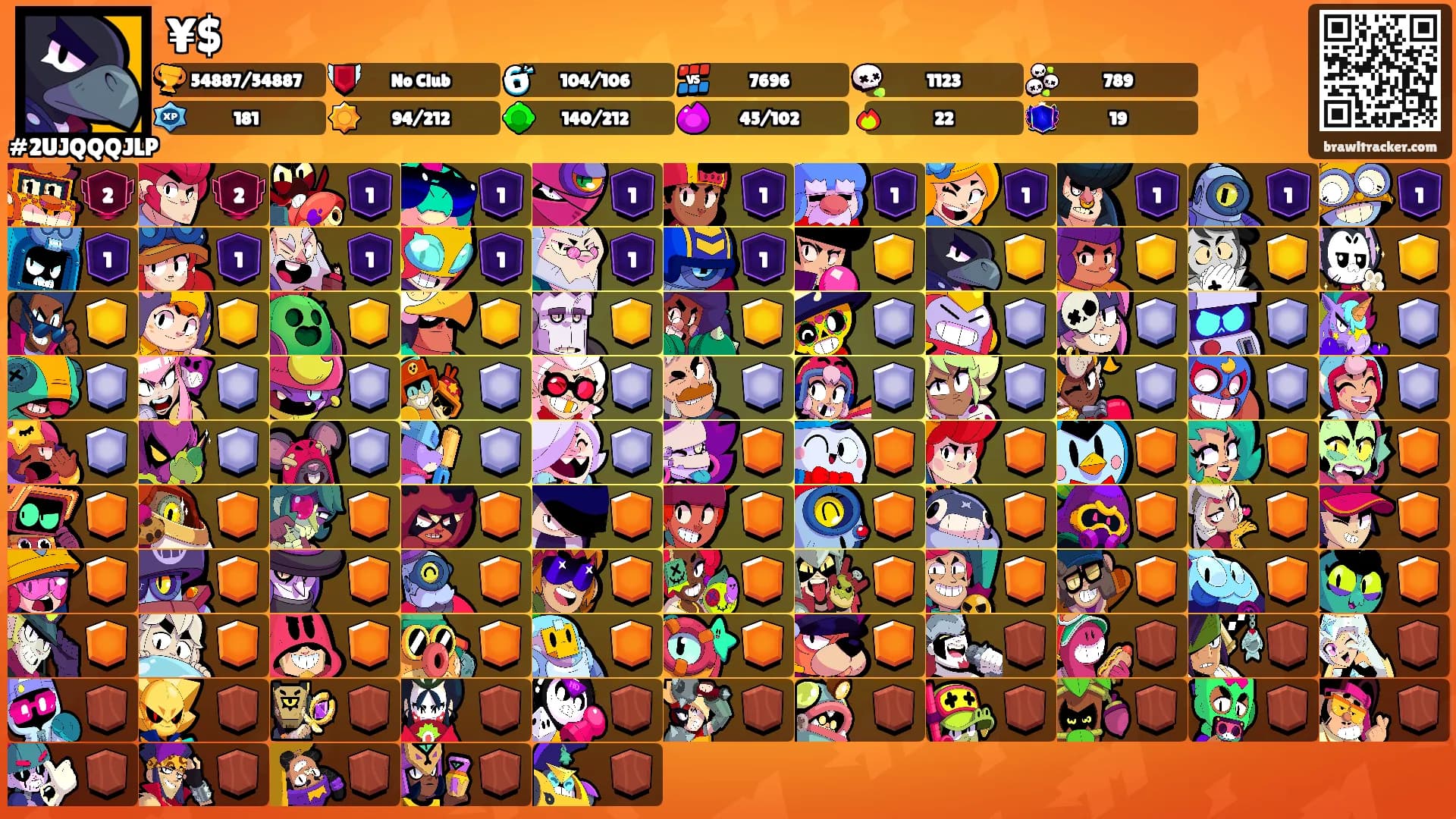 ¥$'s Ranks