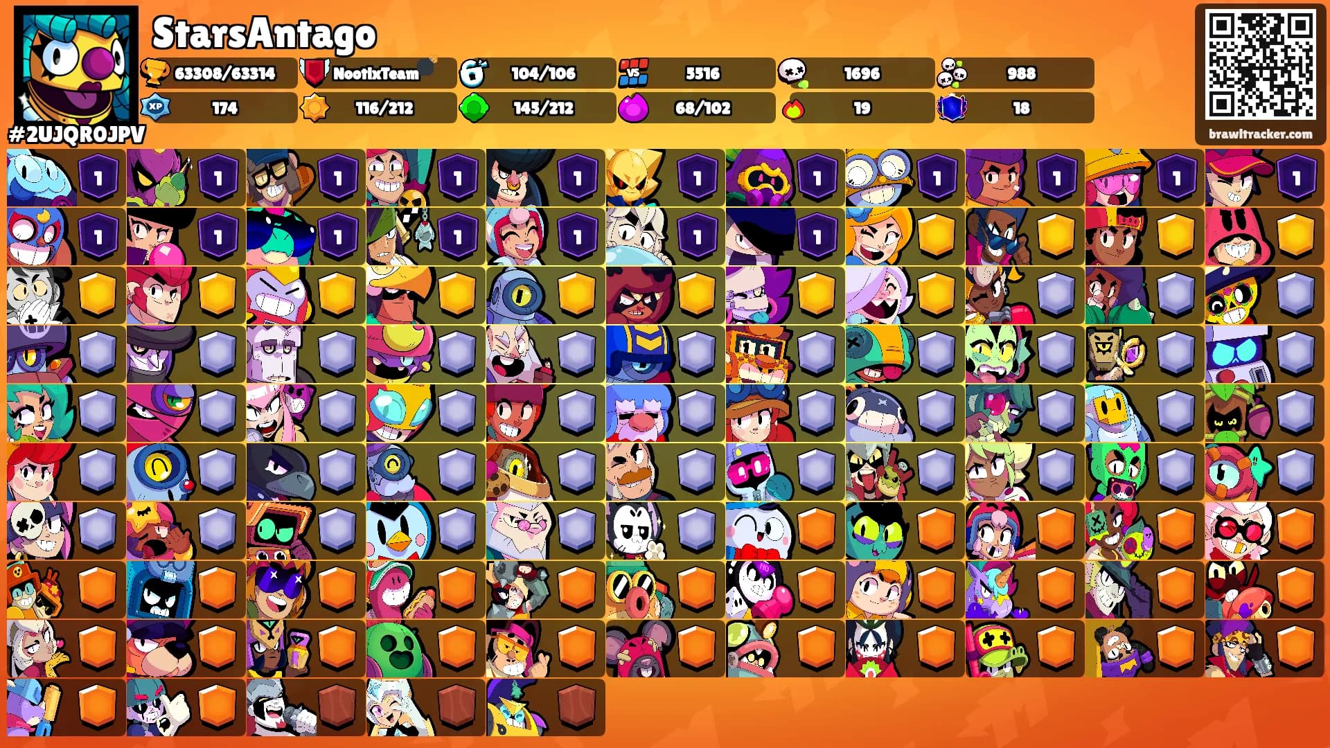 StarsAntago's Ranks