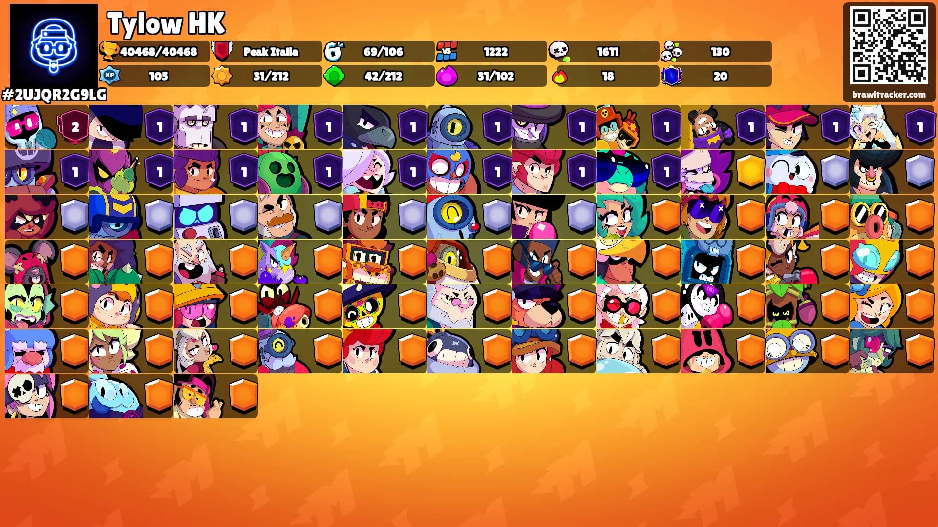 Tylow HK's Ranks