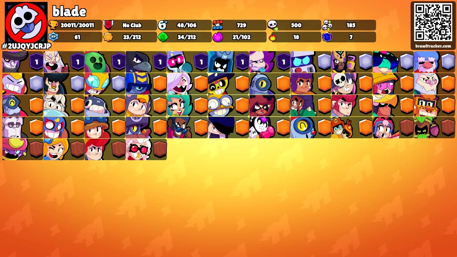 blade's Ranks