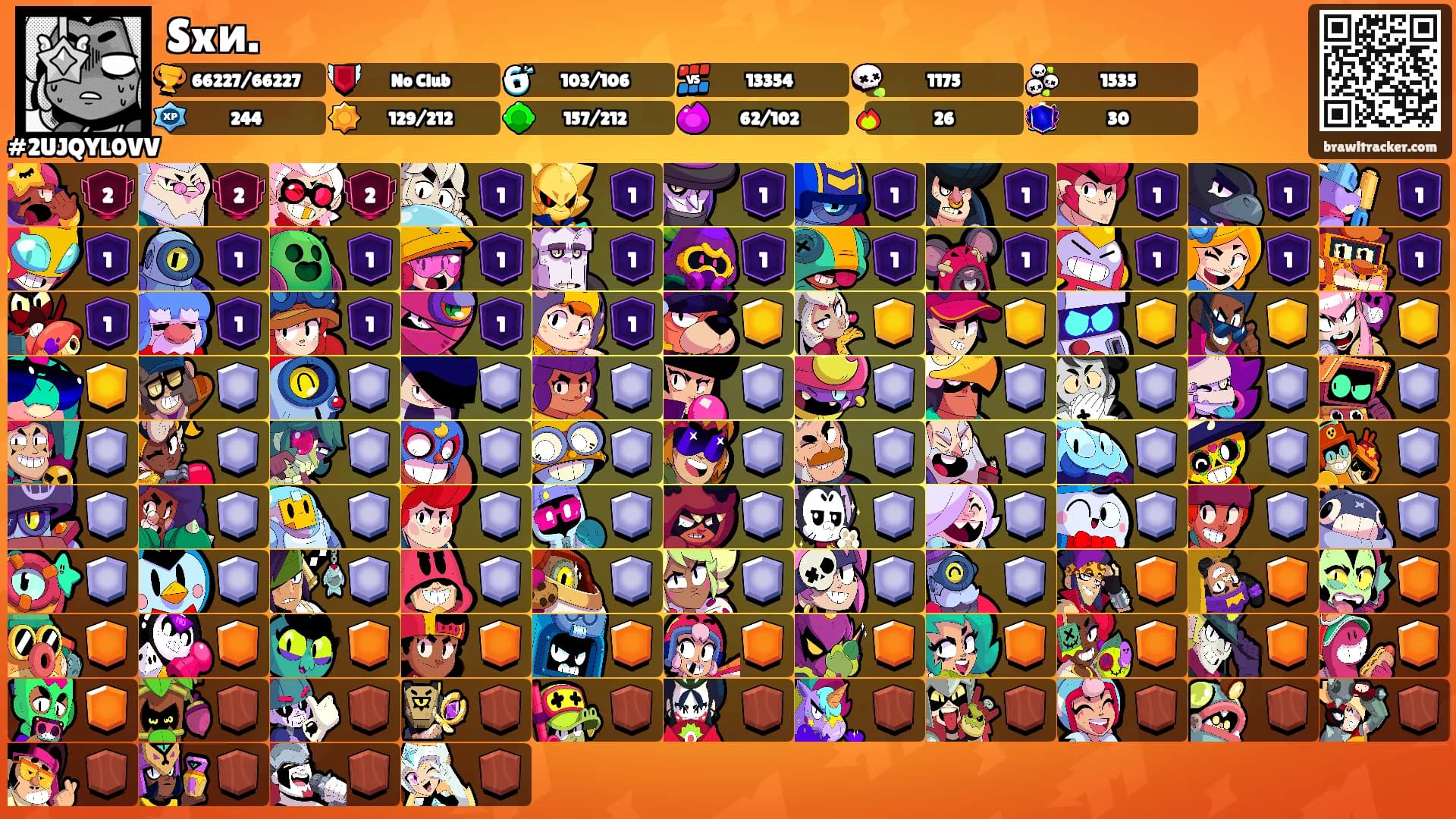Sxи.'s Ranks
