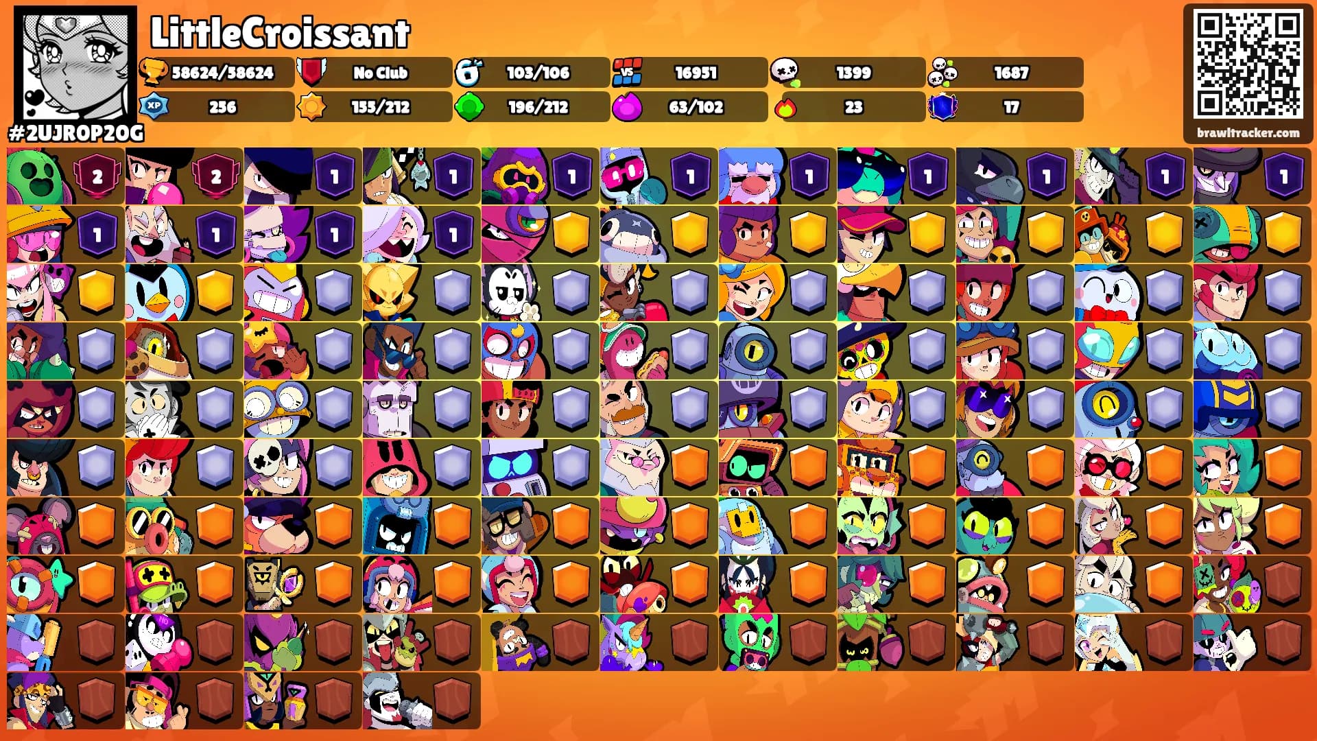 LittleCroissant's Ranks