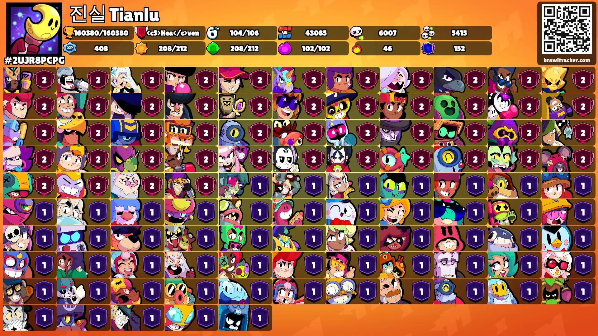 진실 Tianlu's Ranks