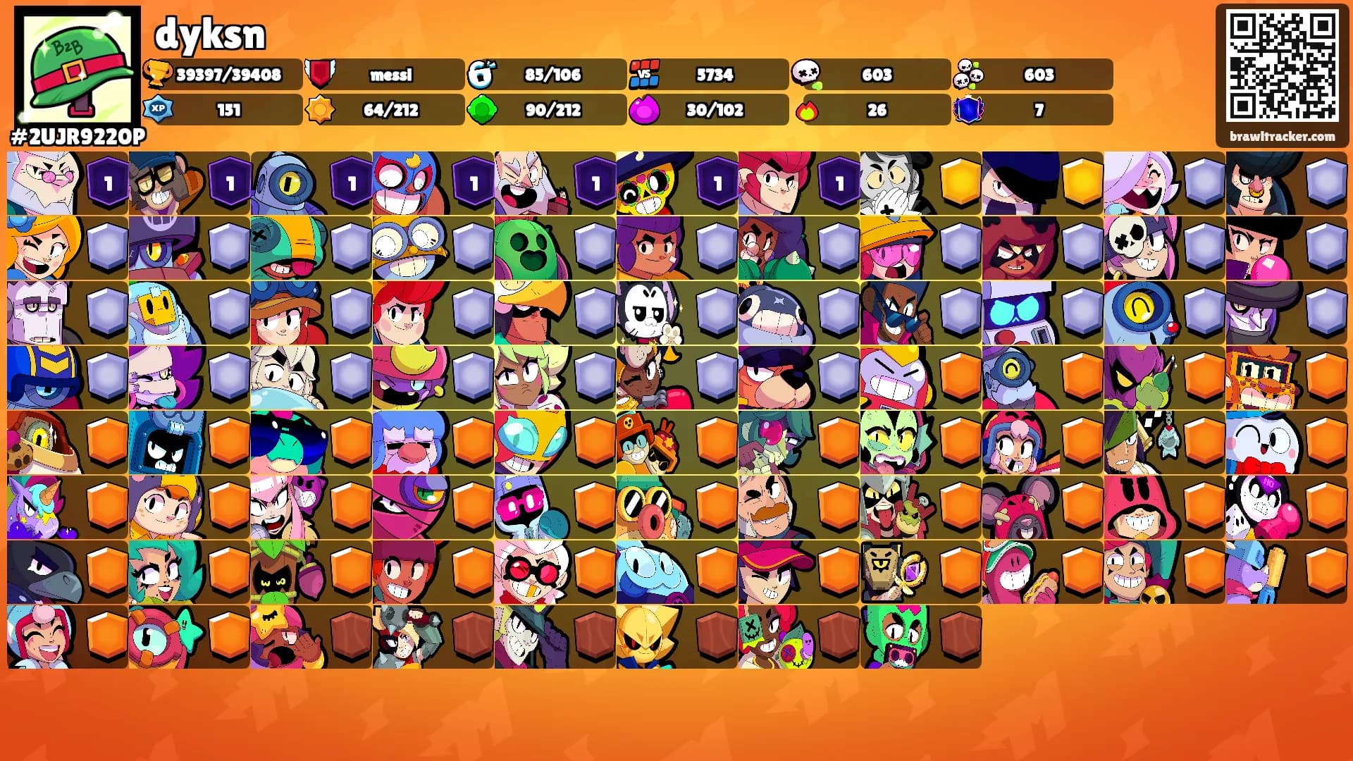 dyksn's Ranks