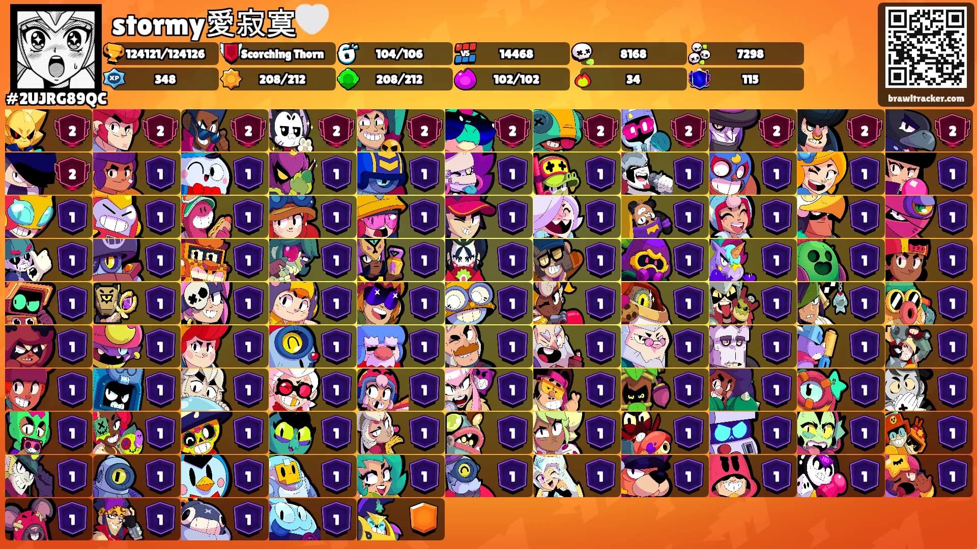 stormy愛寂寞🤍's Ranks