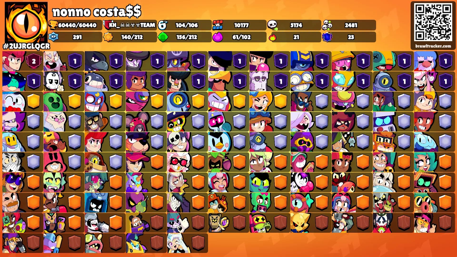 nonno costa$$'s Ranks