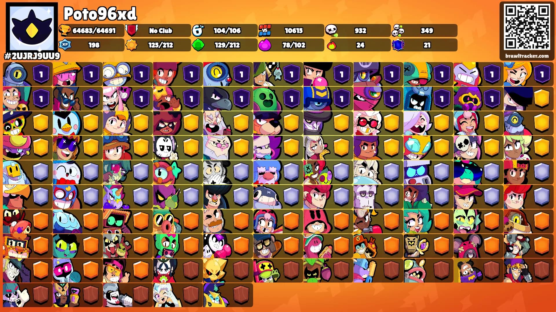 Poto96xd's Ranks