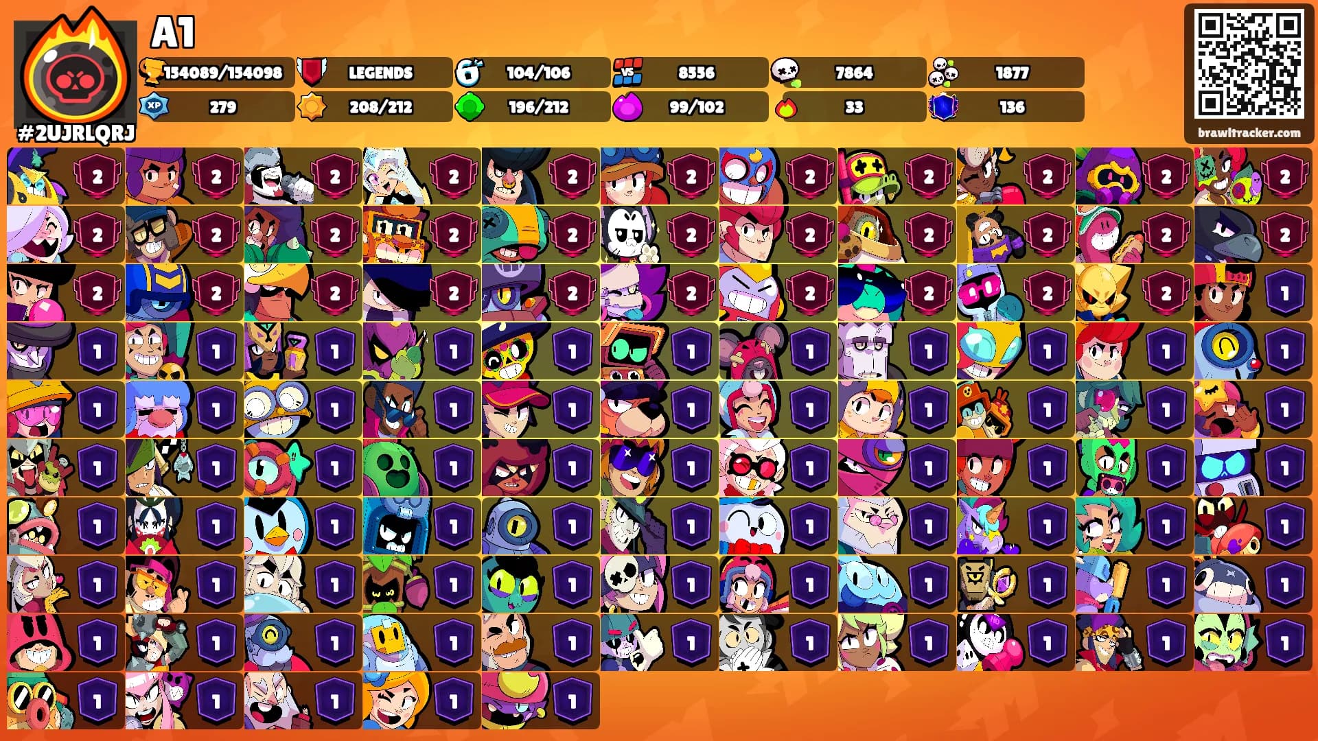 A1's Ranks