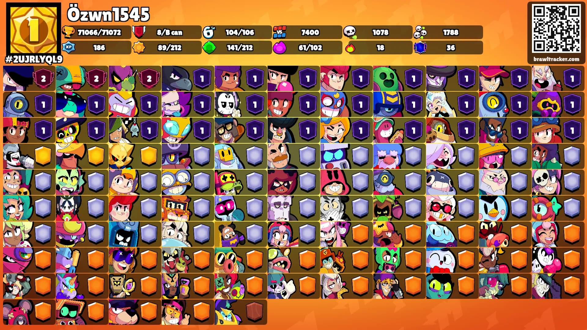 Özwn1545's Ranks