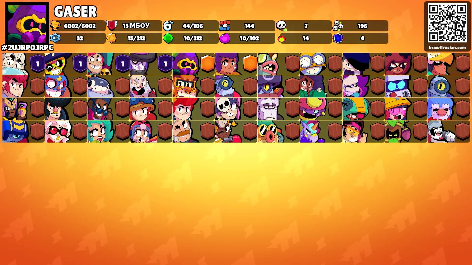 GASER's Ranks
