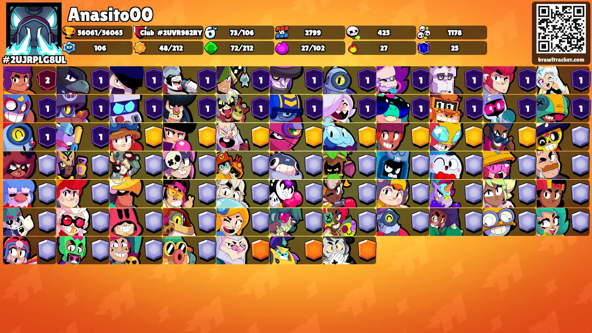 Anasito00's Ranks