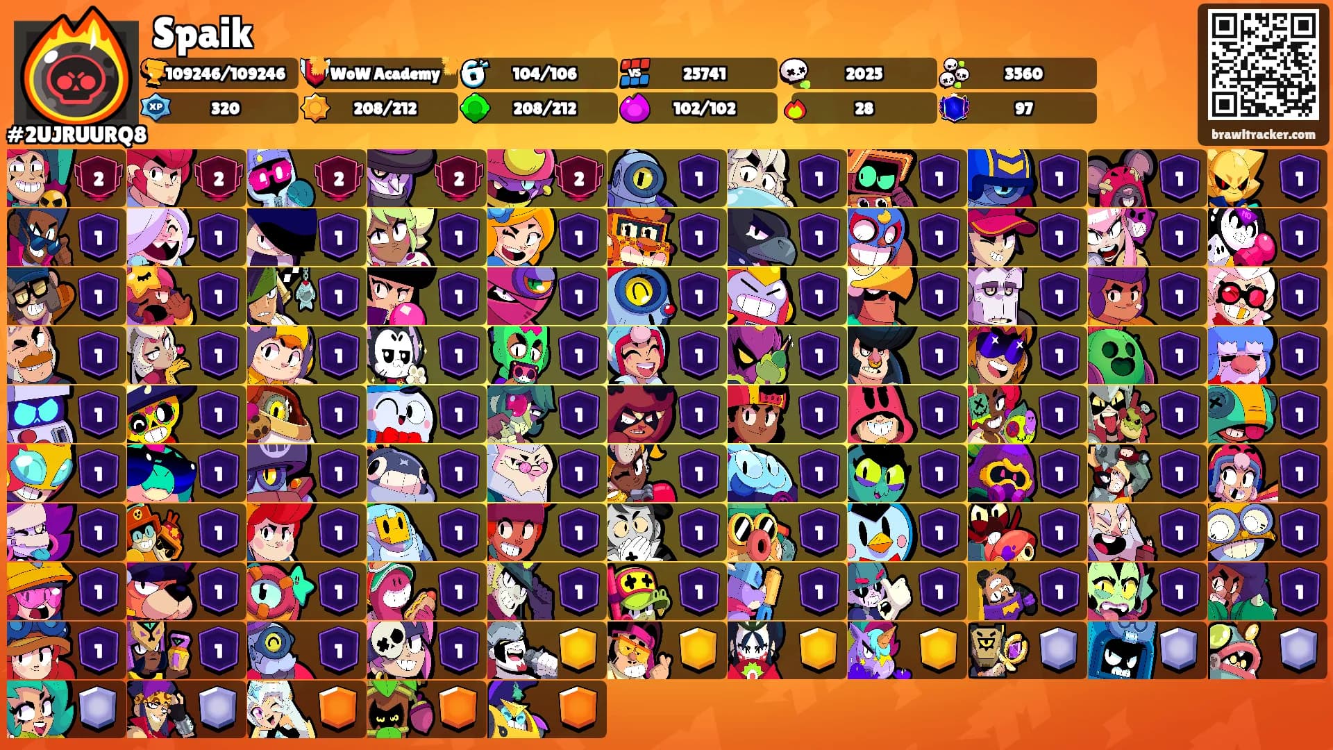 Spaik's Ranks