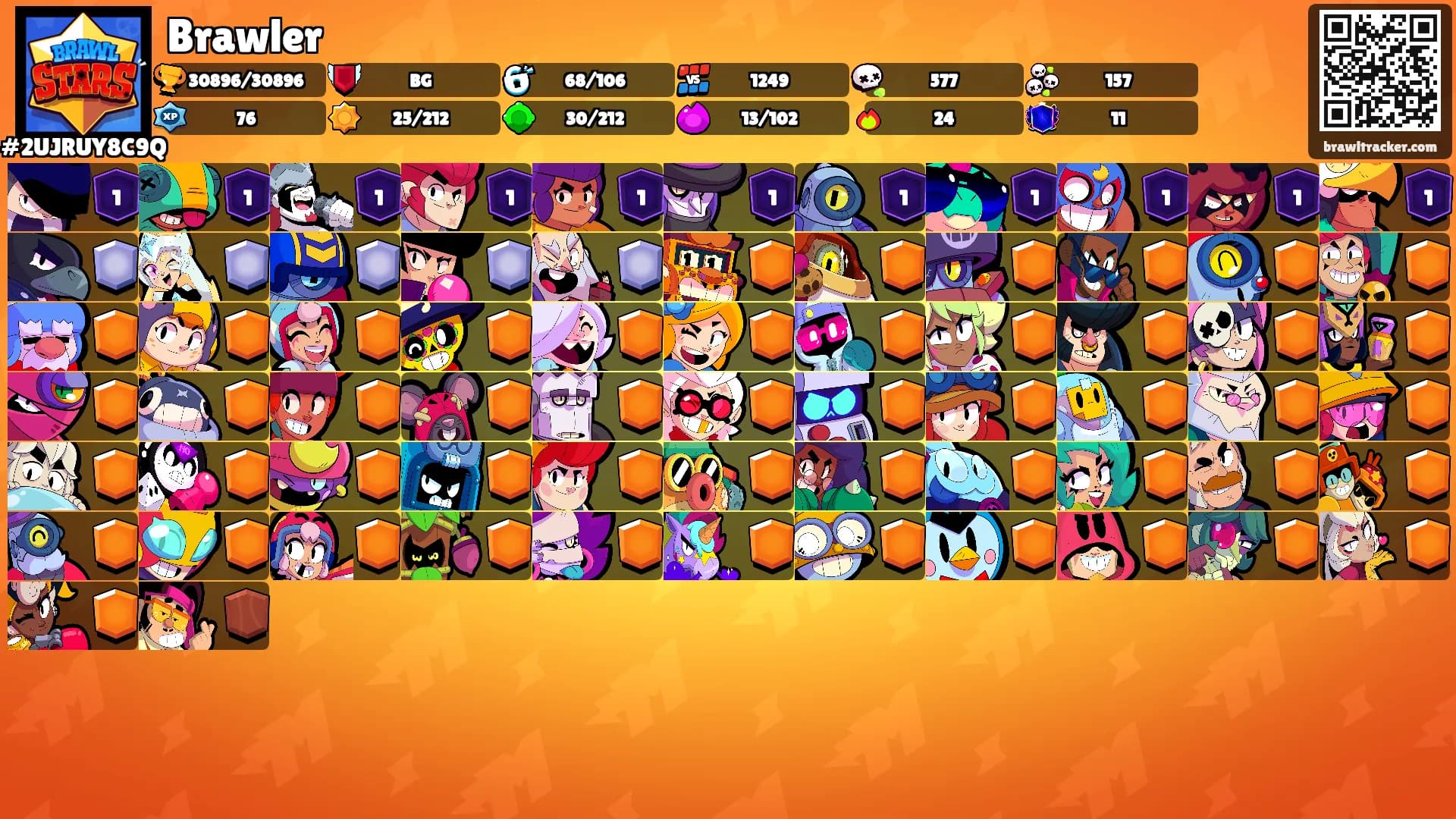 Brawler's Ranks