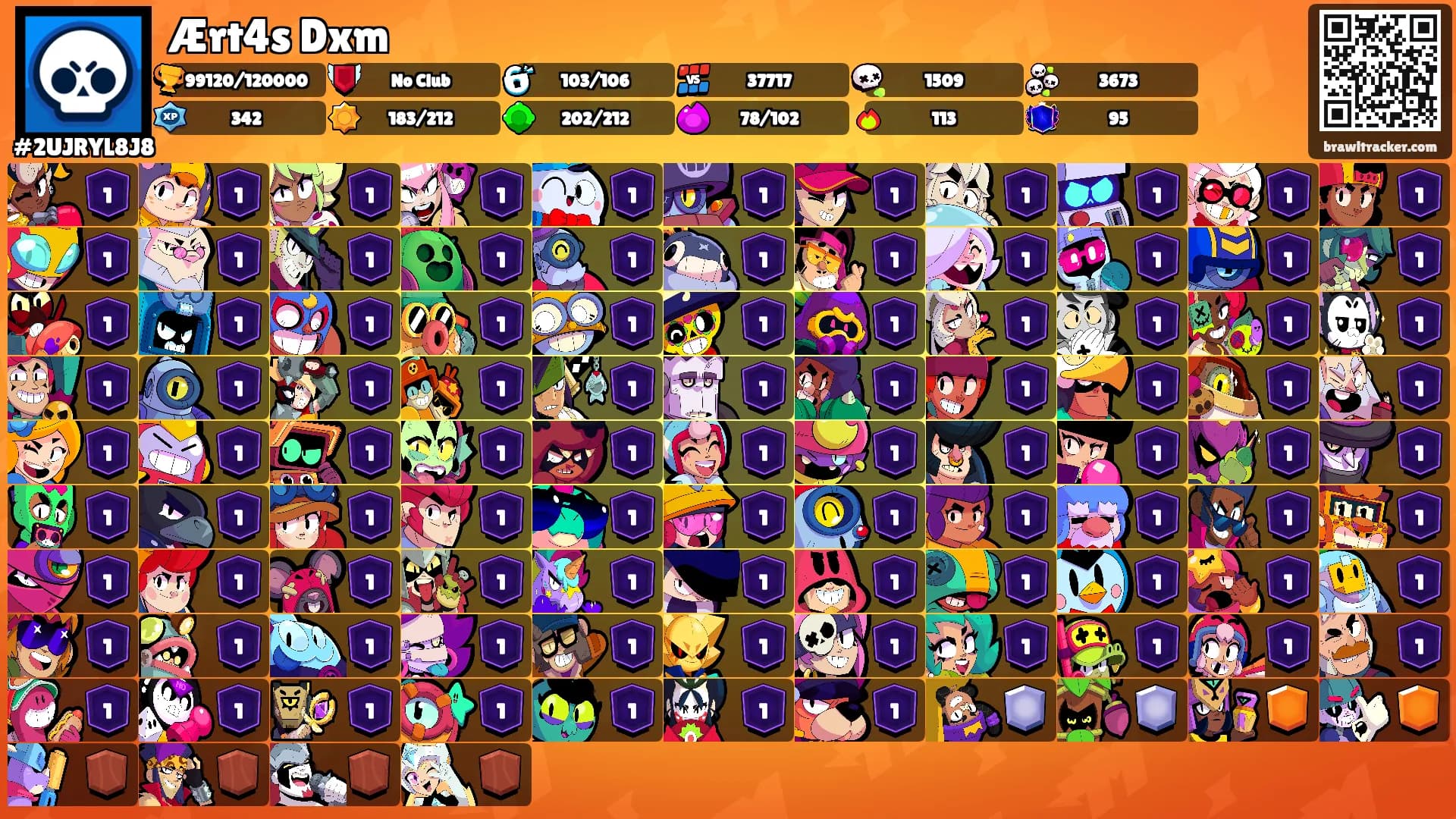 Ært4s Dxm's Ranks
