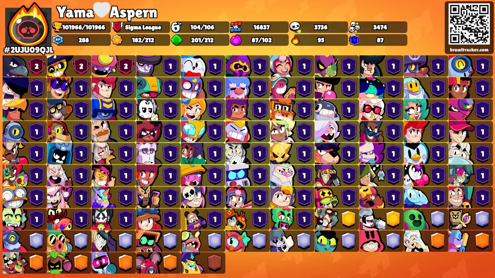 Yama🤍Aspern's Ranks