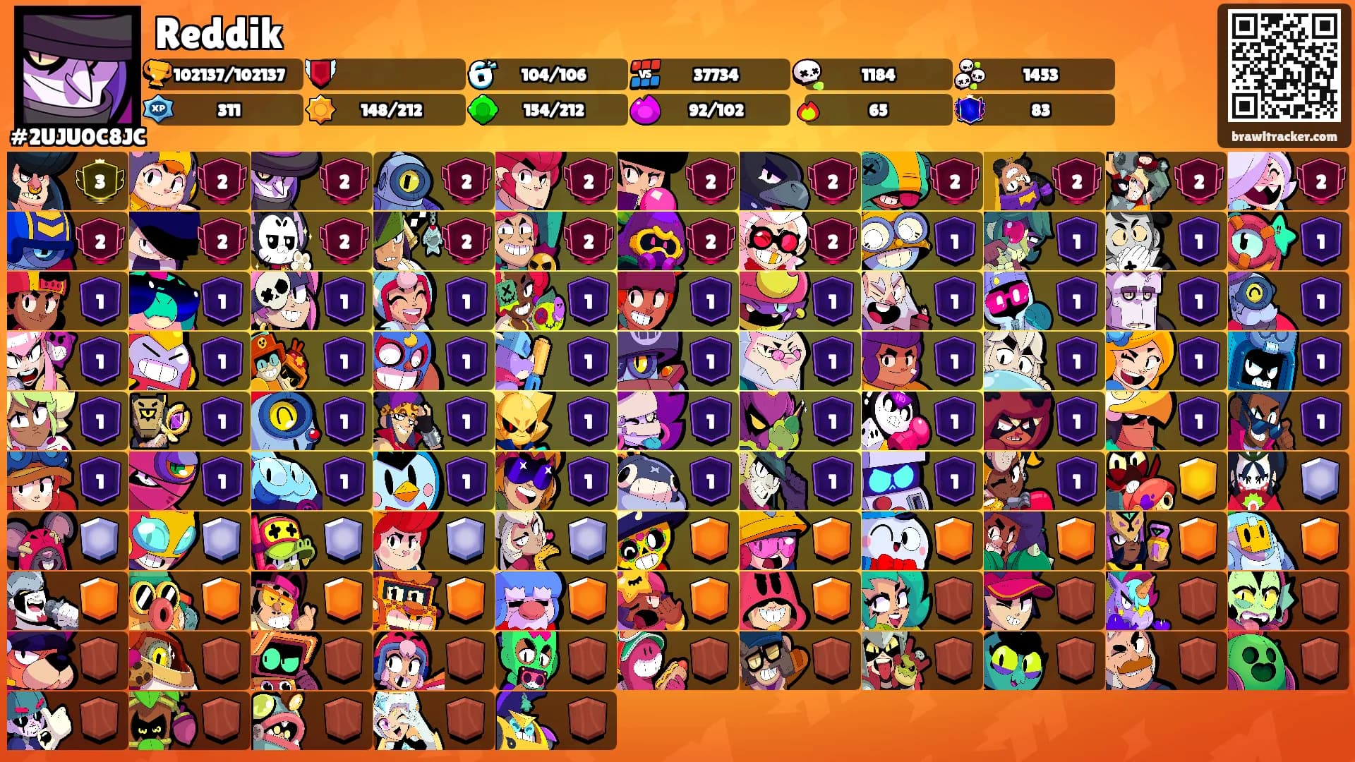 Reddik's Ranks