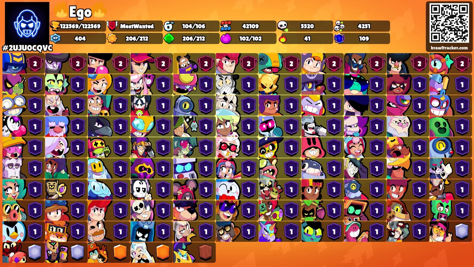 🔥Ego🔥's Ranks