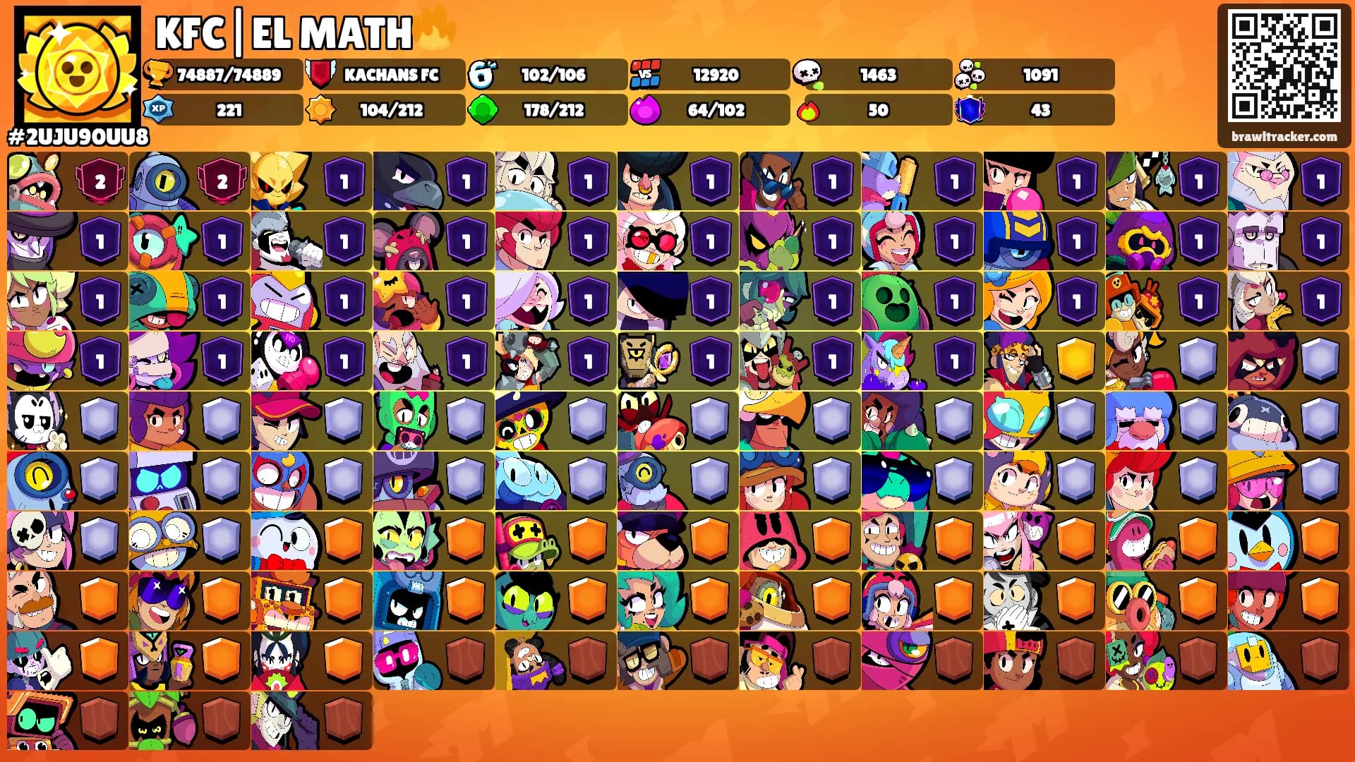 KFC|EL MATH🔥's Ranks