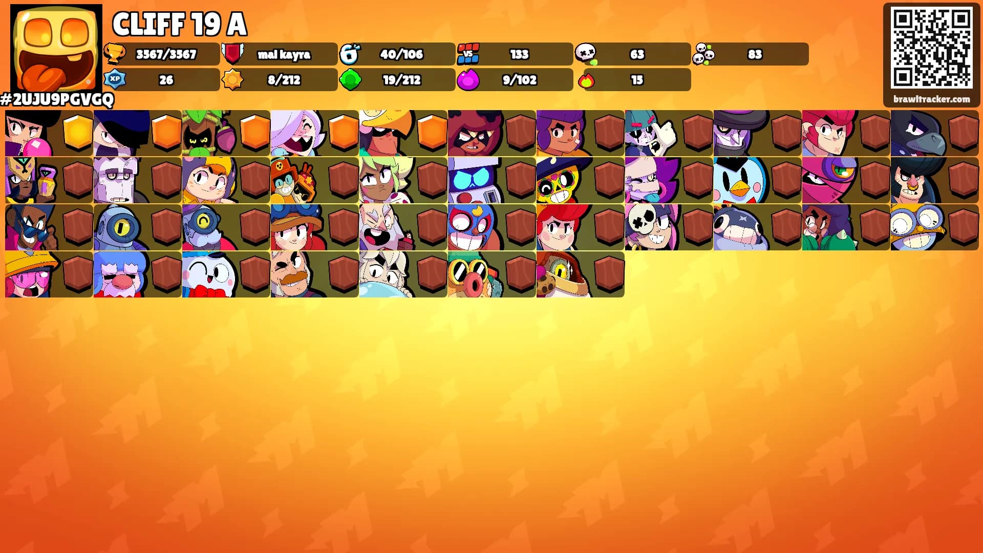 CLIFF 19 A's Ranks