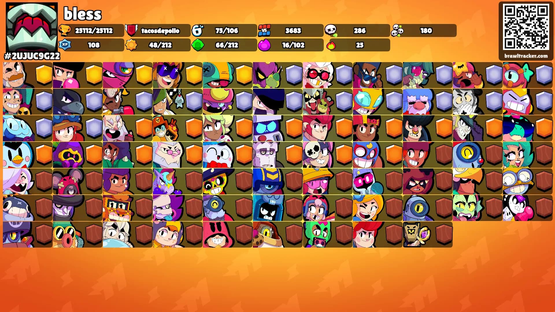 bless's Ranks