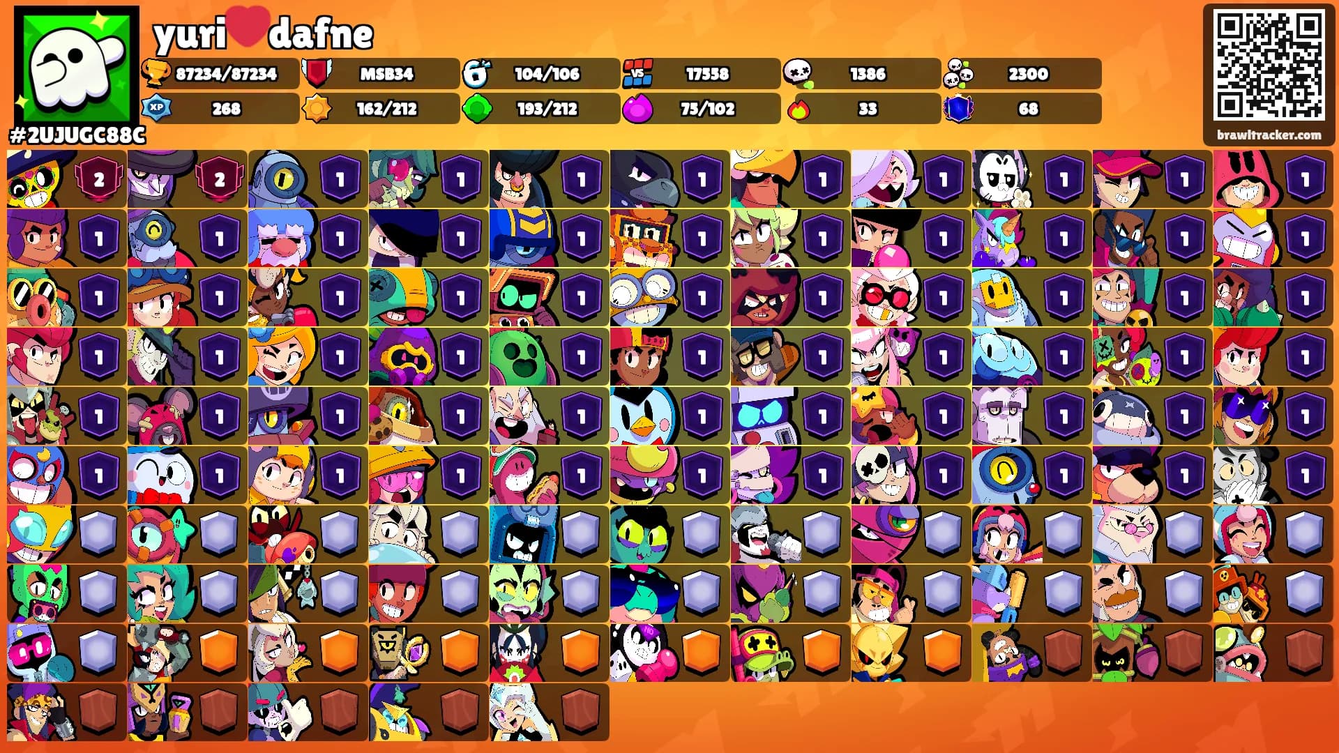 yuri❤️dafne's Ranks