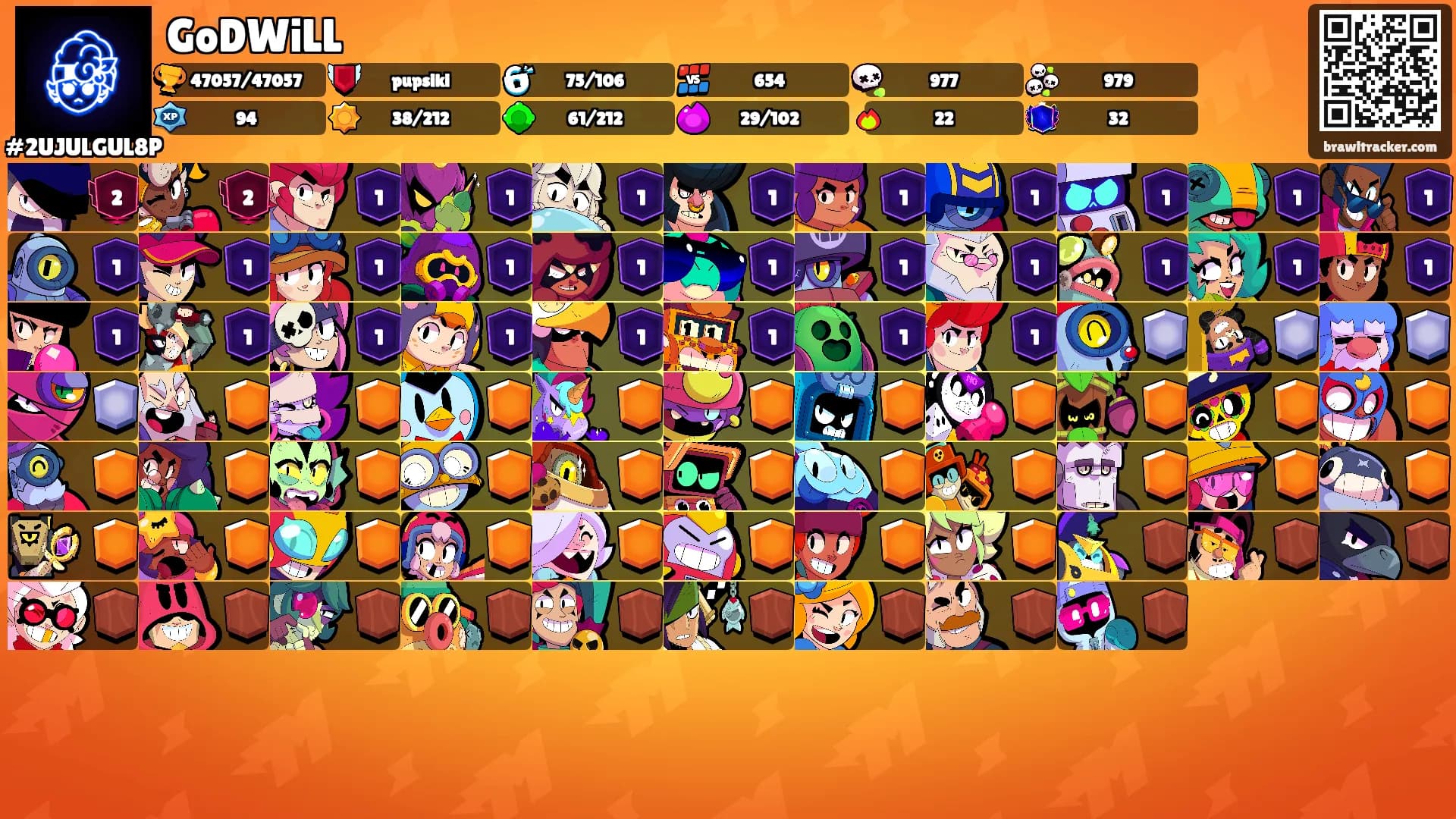 GoDWiLL's Ranks