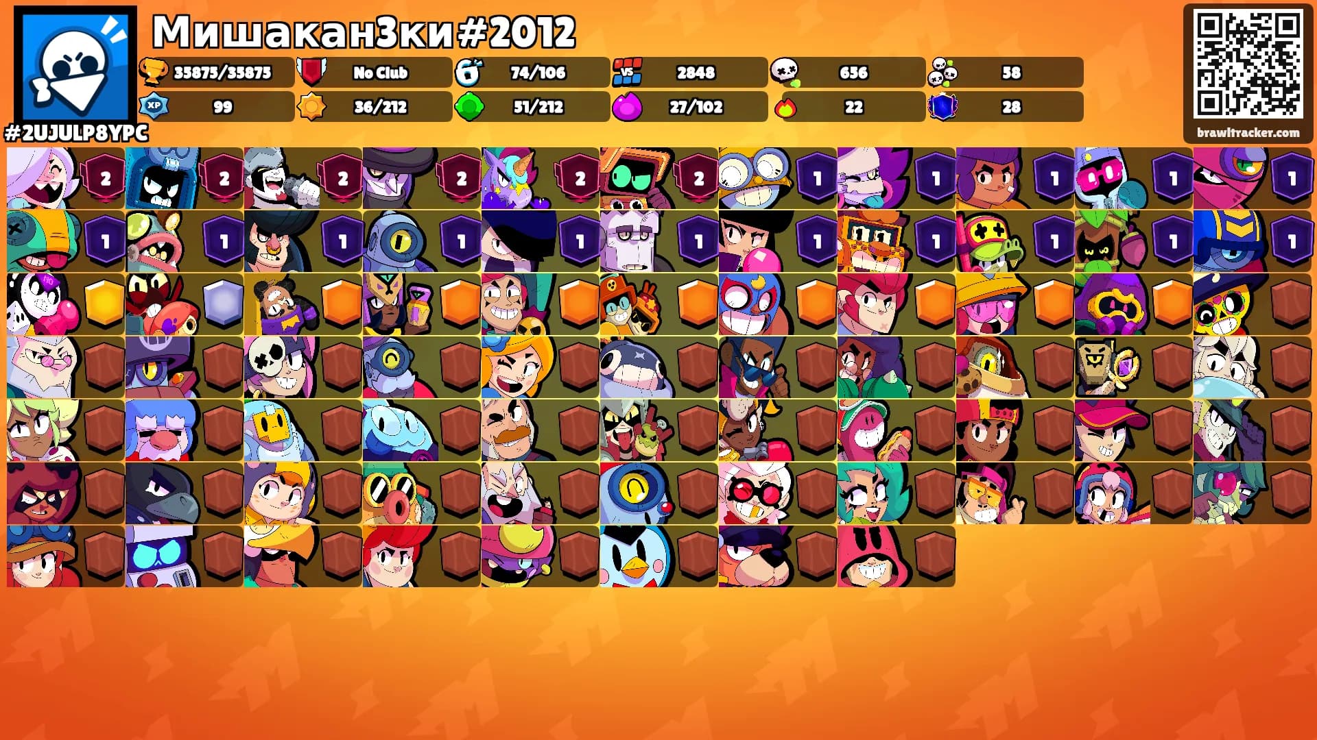 Мишакан3ки#2012's Ranks