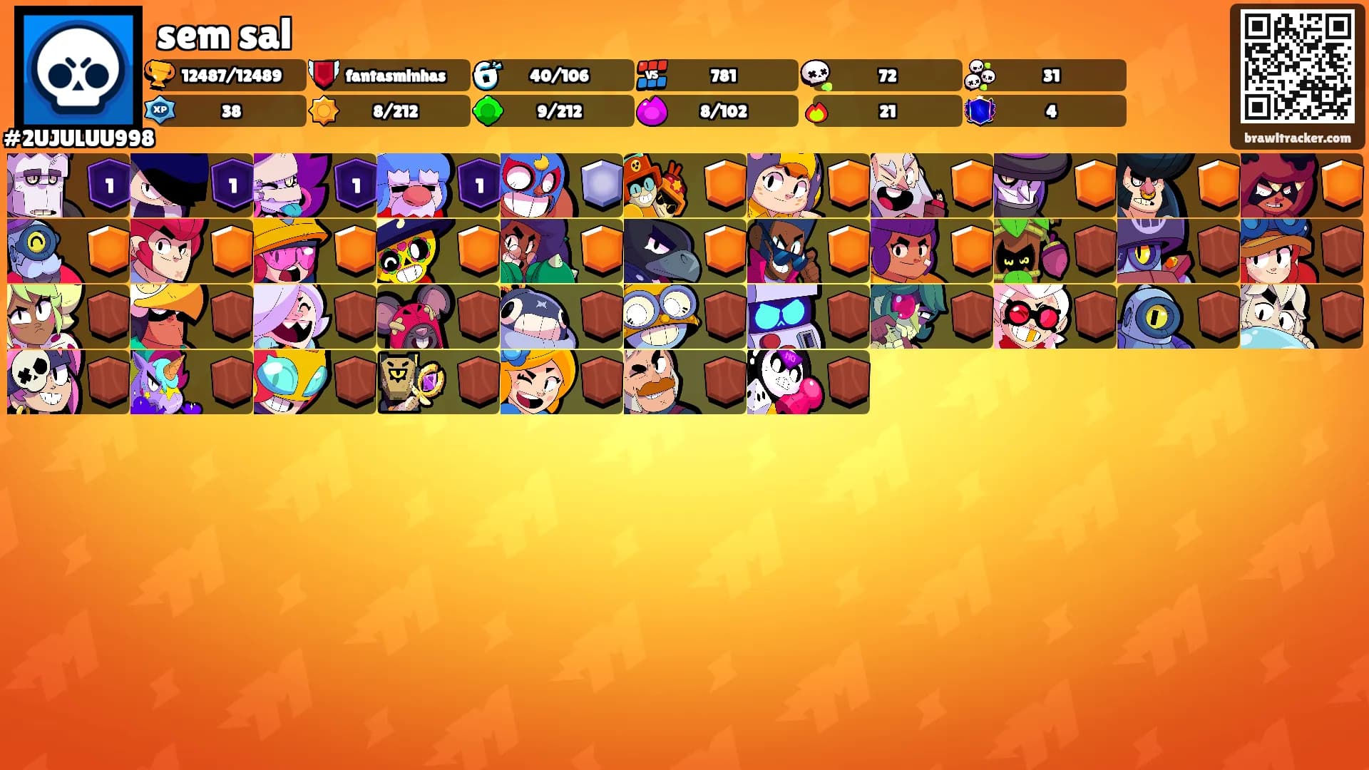 sem sal's Ranks
