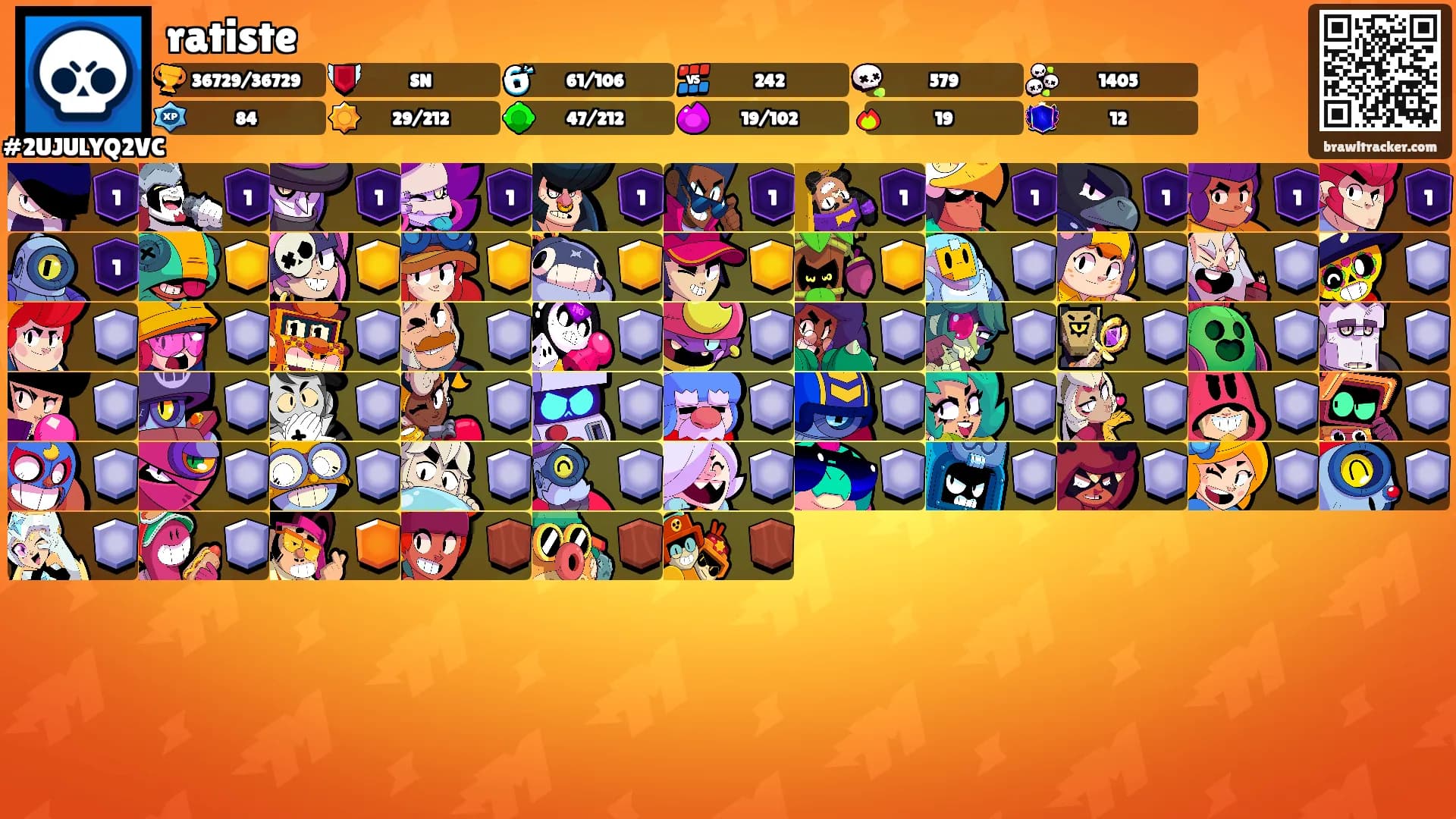 ratiste's Ranks