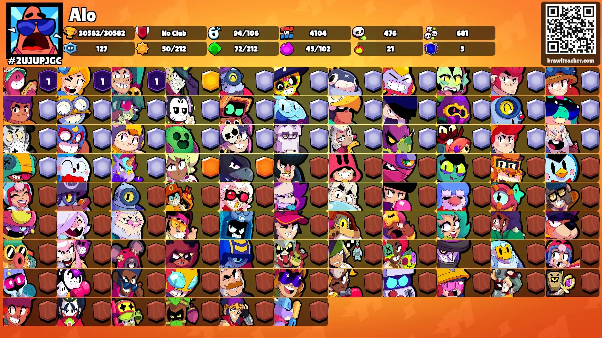 Alo's Ranks