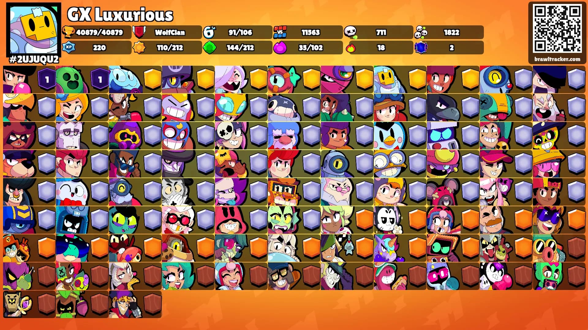 GX Luxurious's Ranks