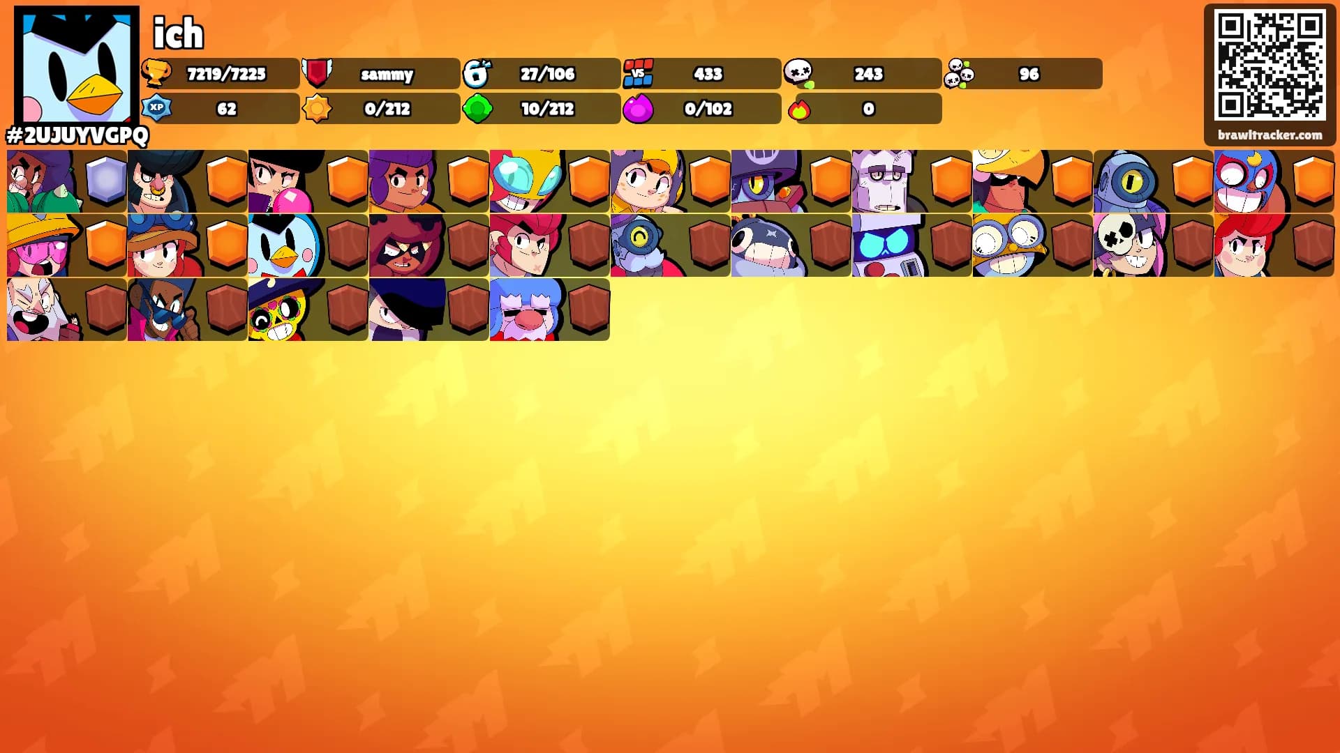 ich's Ranks