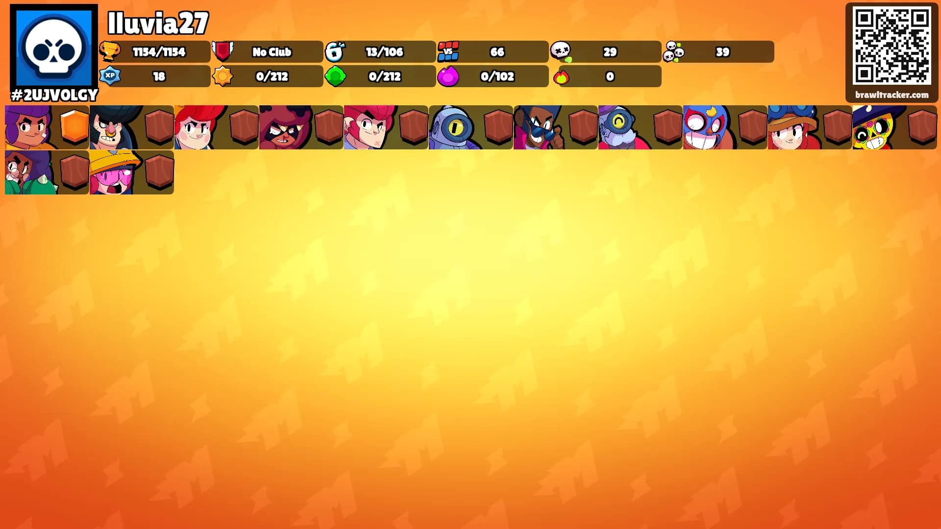 lluvia27's Ranks