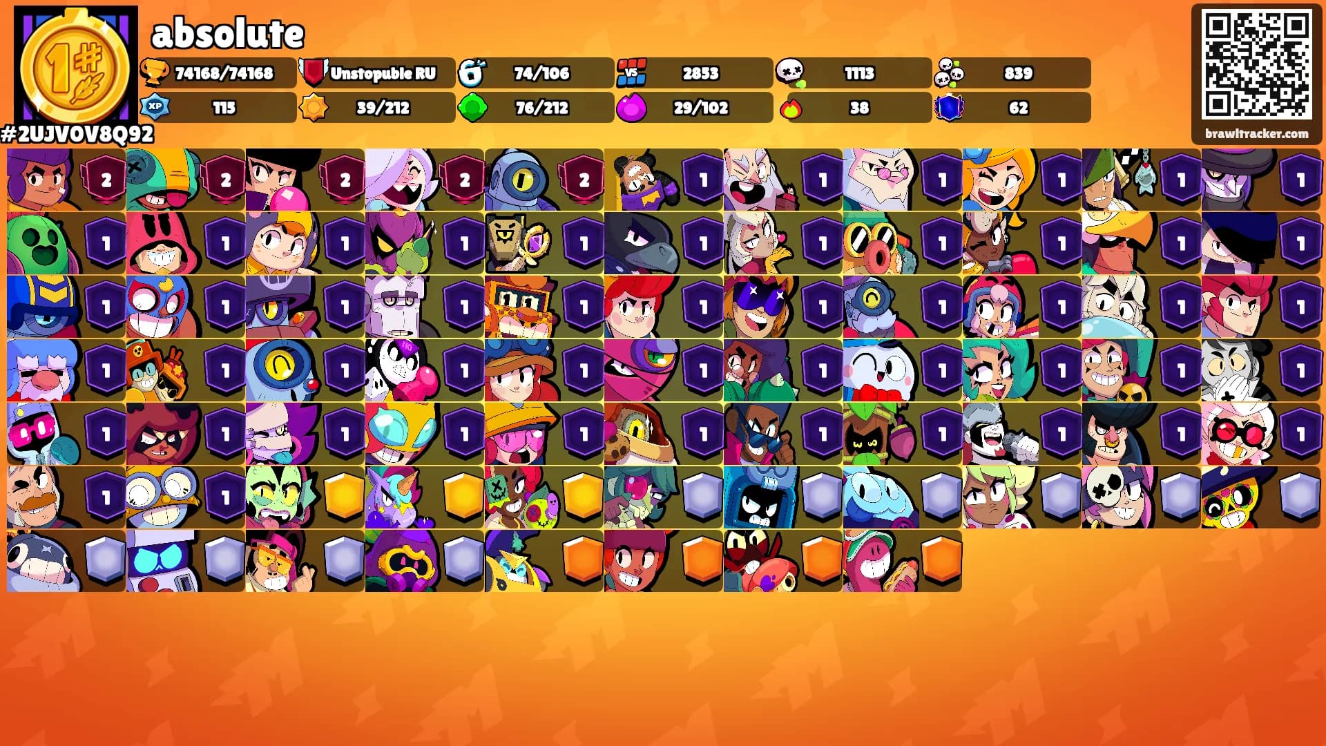 absolute's Ranks