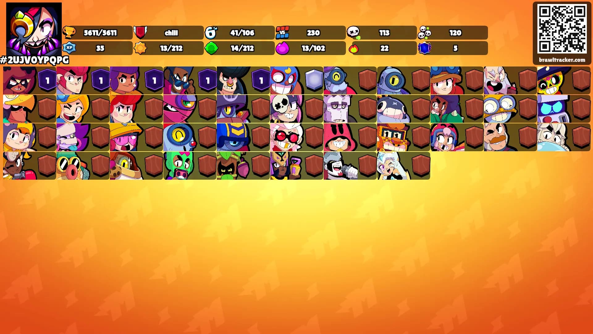 ፱፱፱፱፱፱፱፱፱'s Ranks