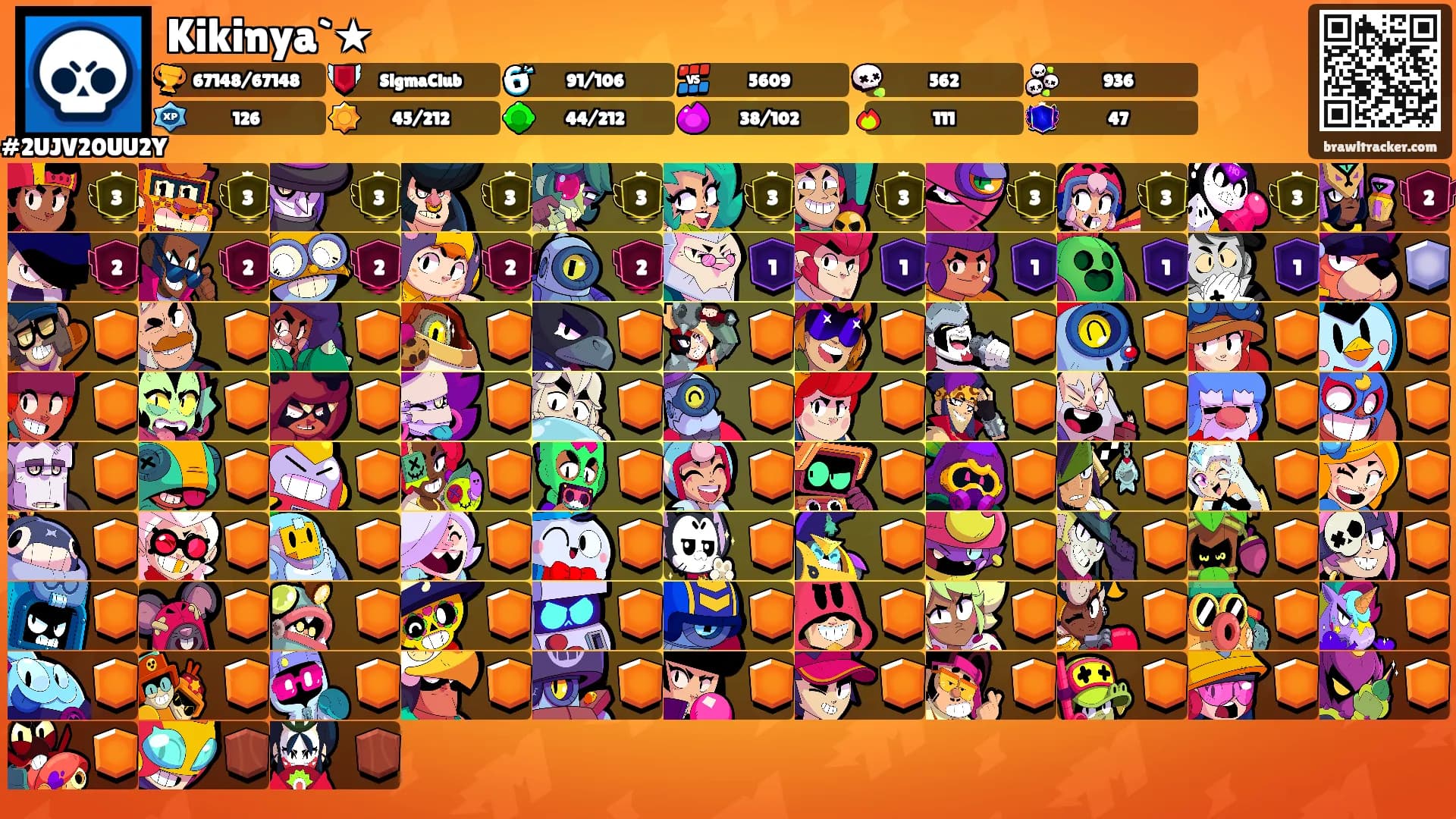 Kikinya`★'s Ranks