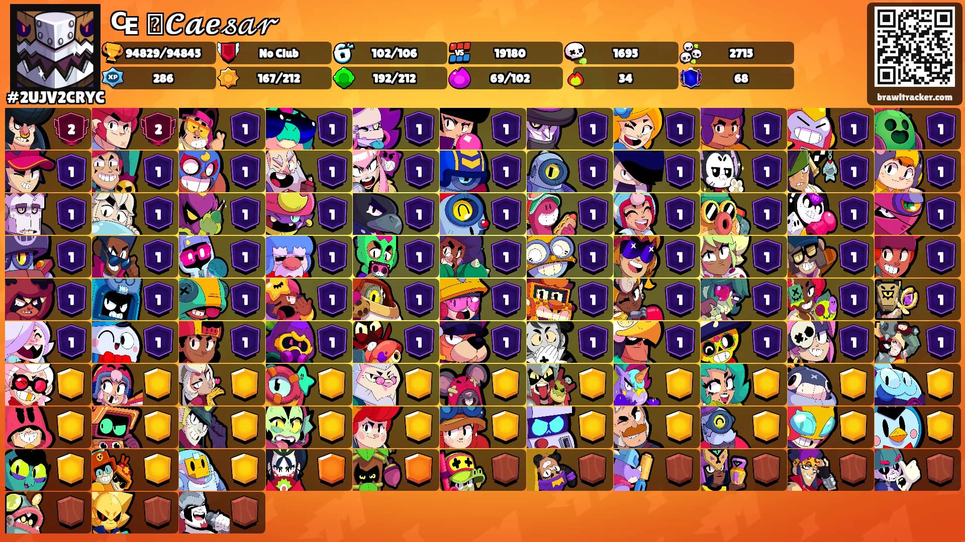 ₠ ᭄𝓒𝓪𝒆𝓈𝒶𝓇's Ranks
