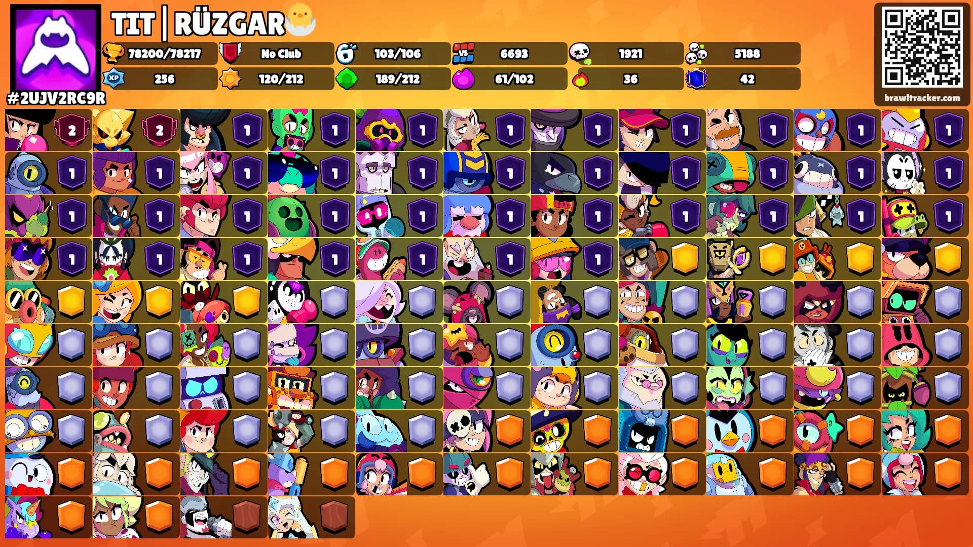 TIT|RÜZGAR🐣's Ranks