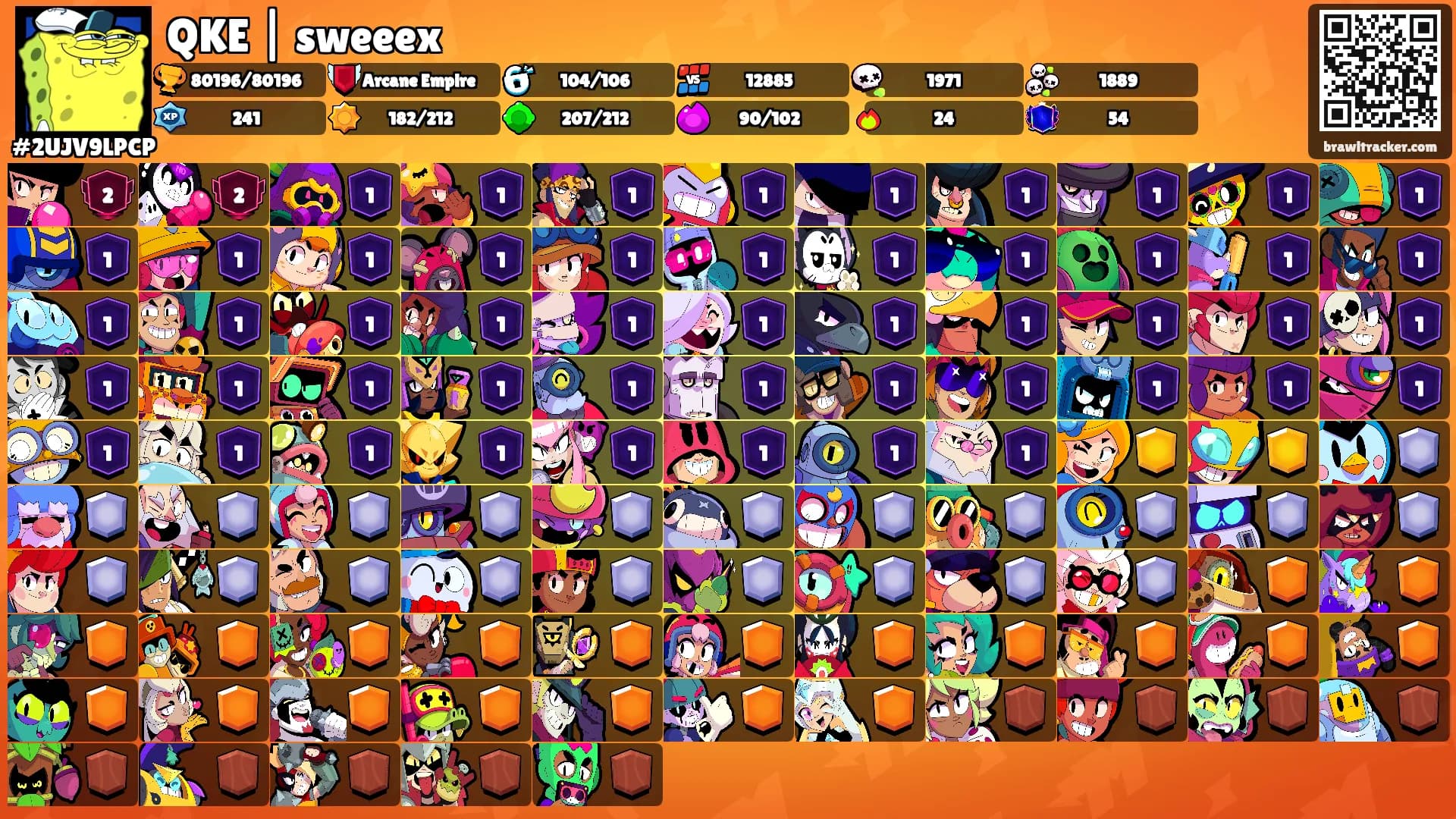 QKE | sweeex's Ranks