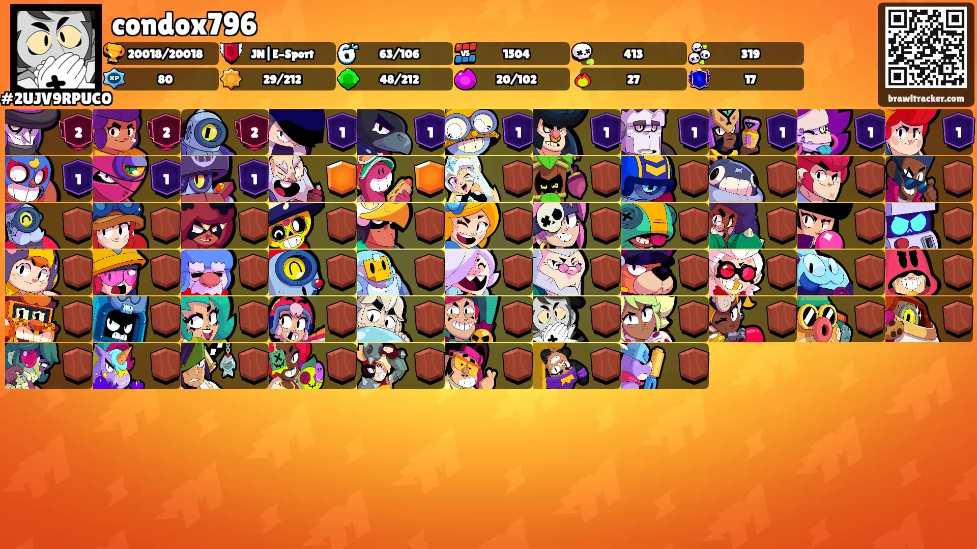 condox796's Ranks