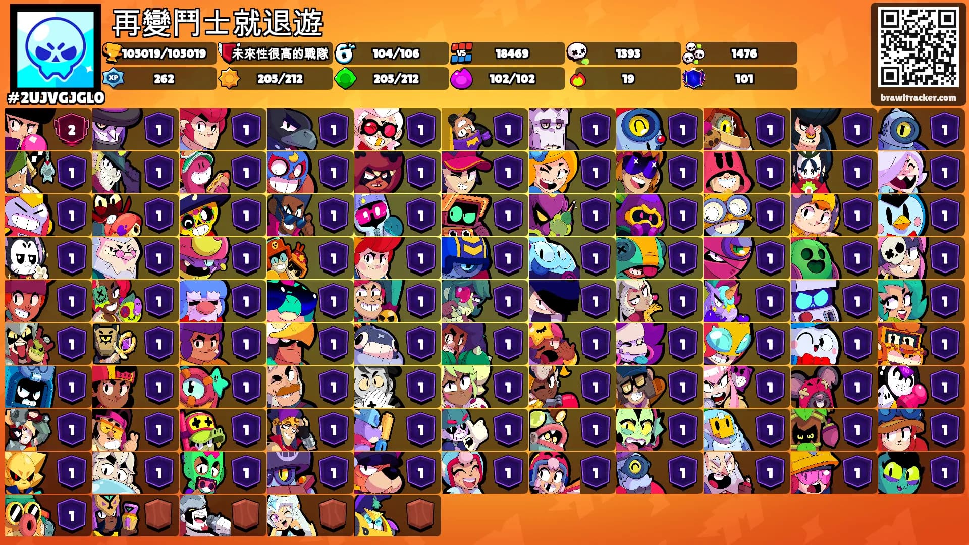 再變鬥士就退遊's Ranks