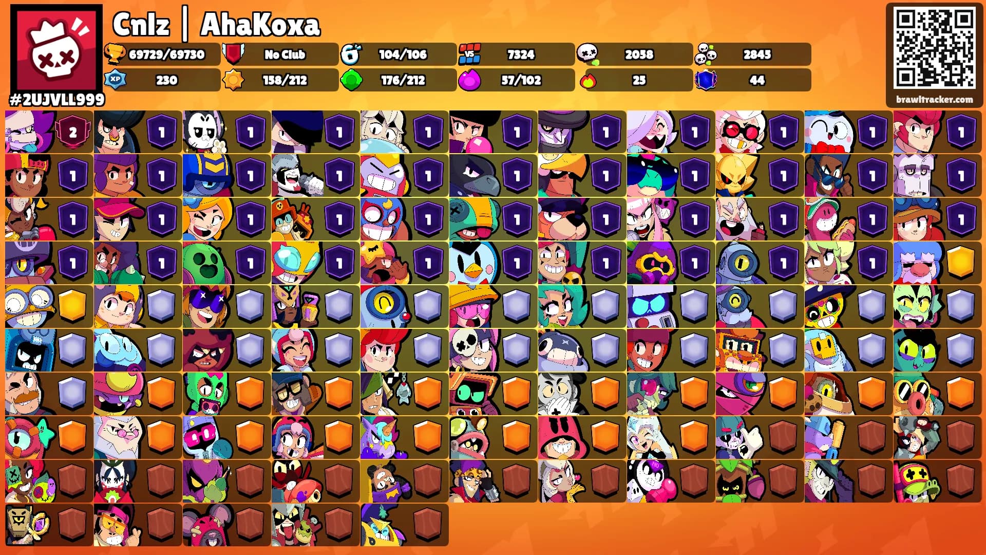 Cnlz | AhaKoxa's Ranks