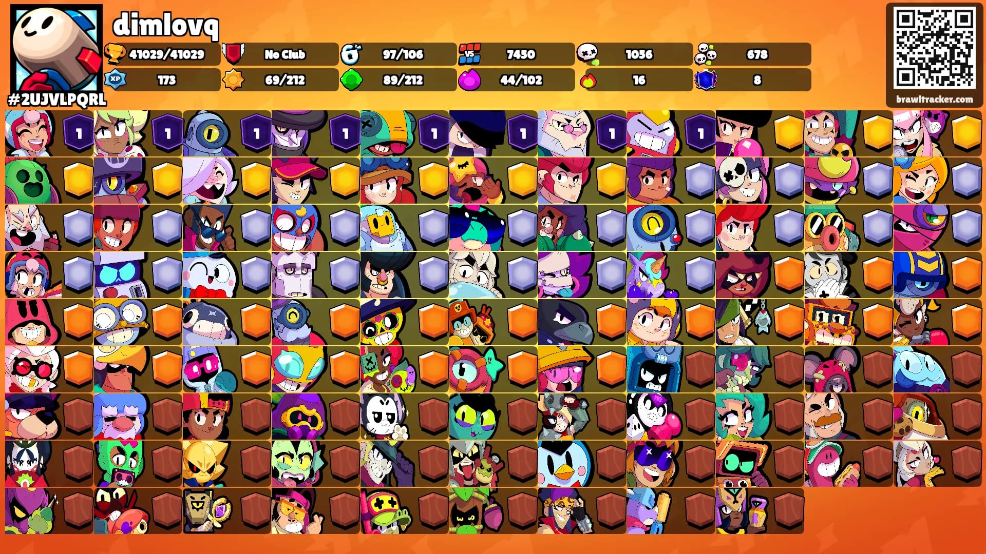 dimlovq's Ranks