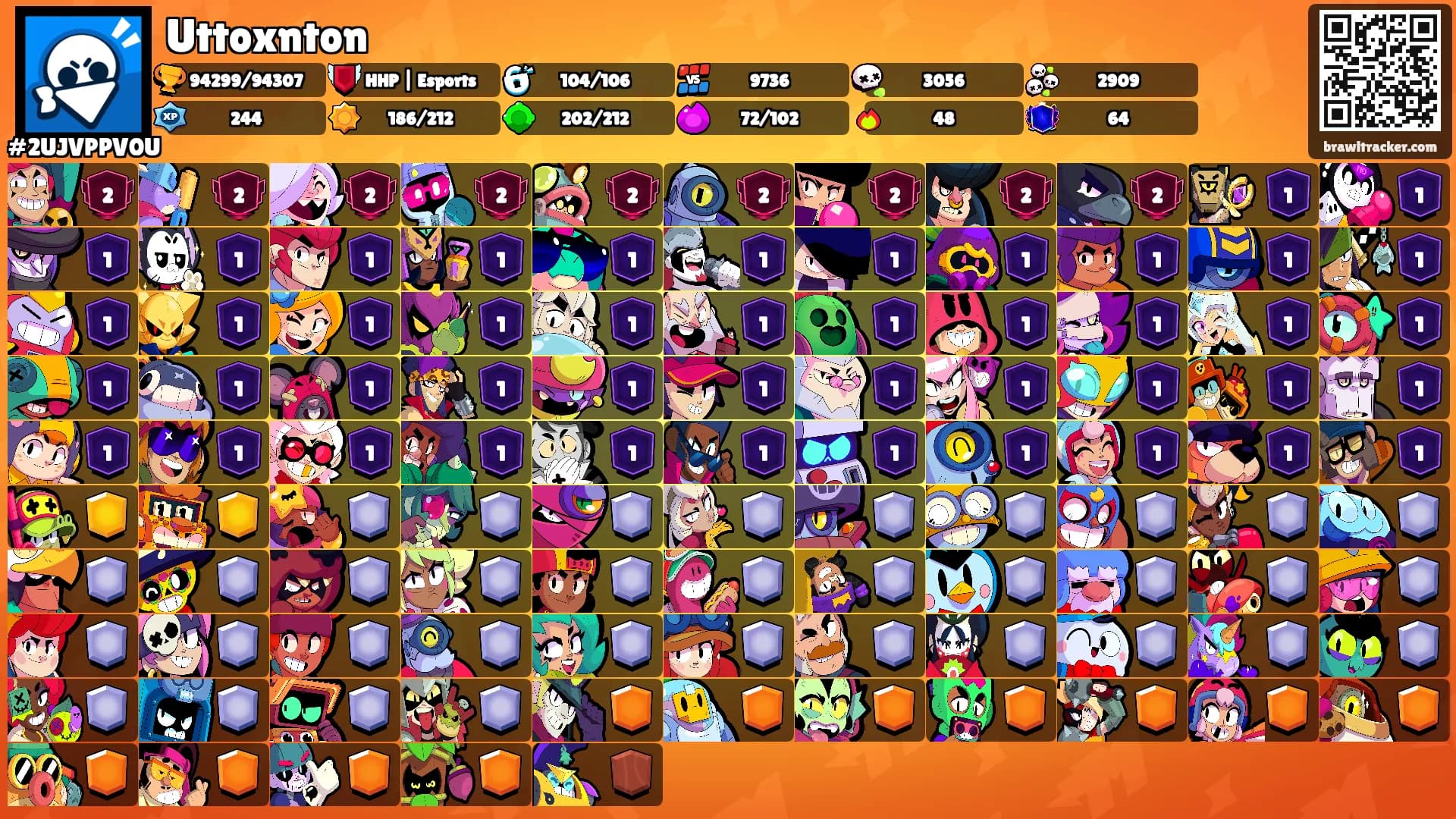Uttoxnton's Ranks