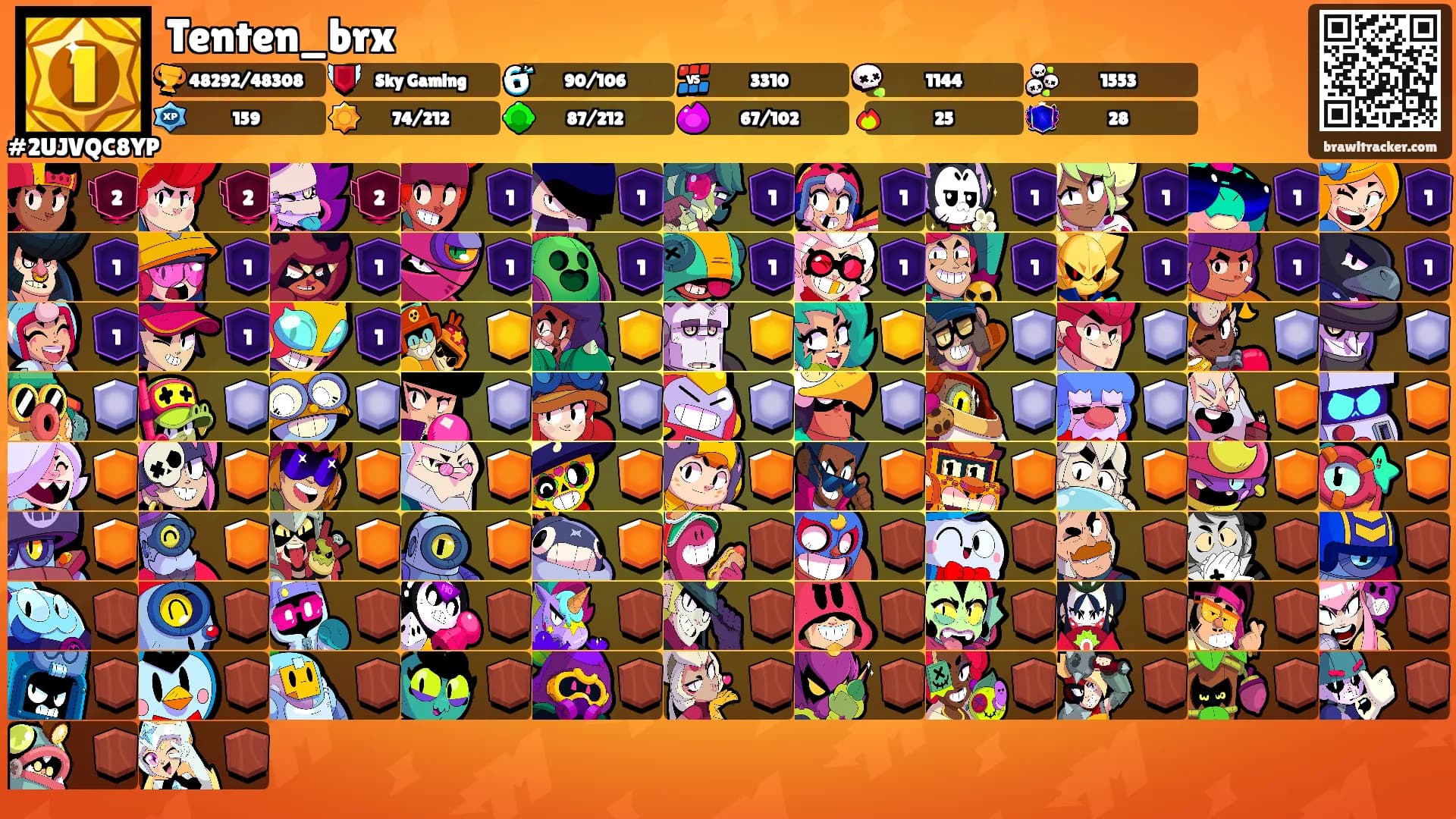 Tenten_brx's Ranks