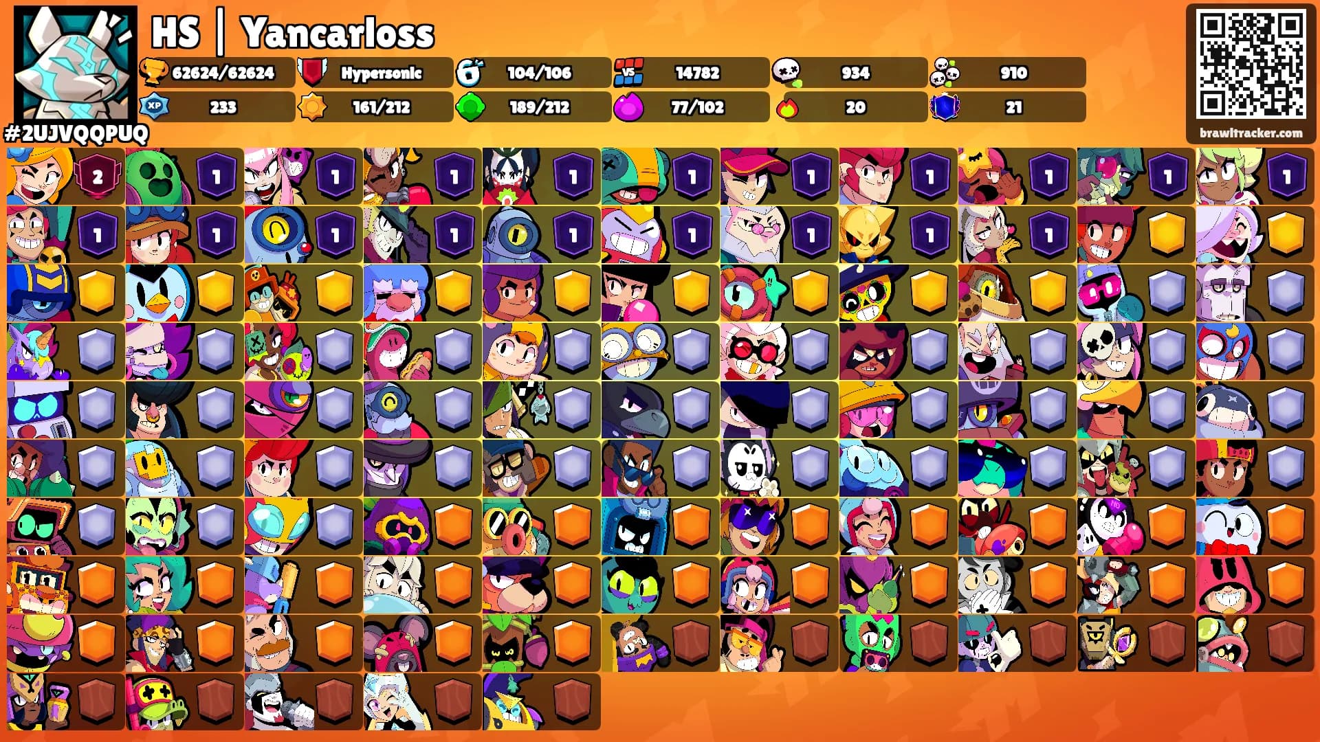 HS | Yancarloss's Ranks