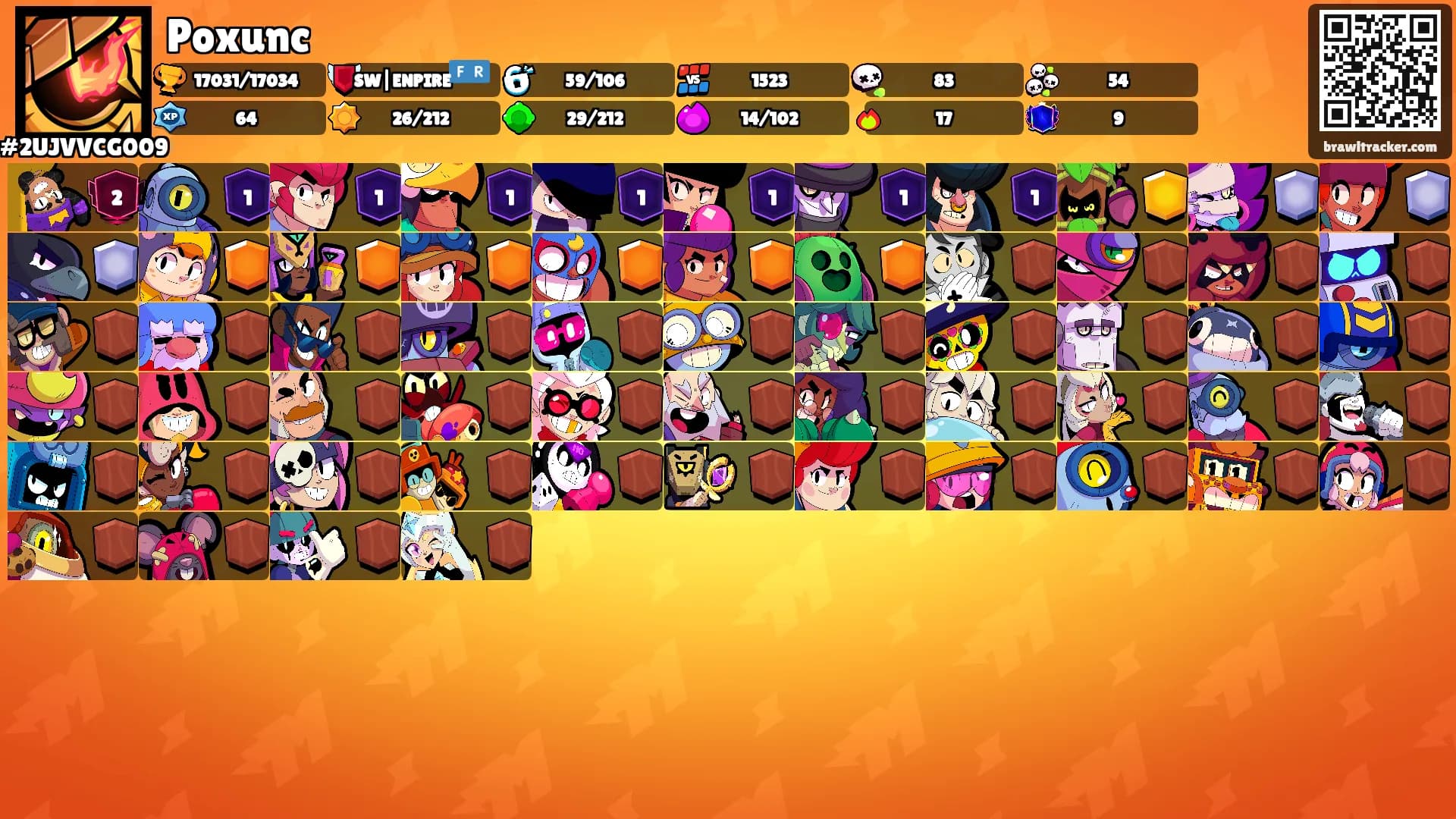 Poxunc's Ranks