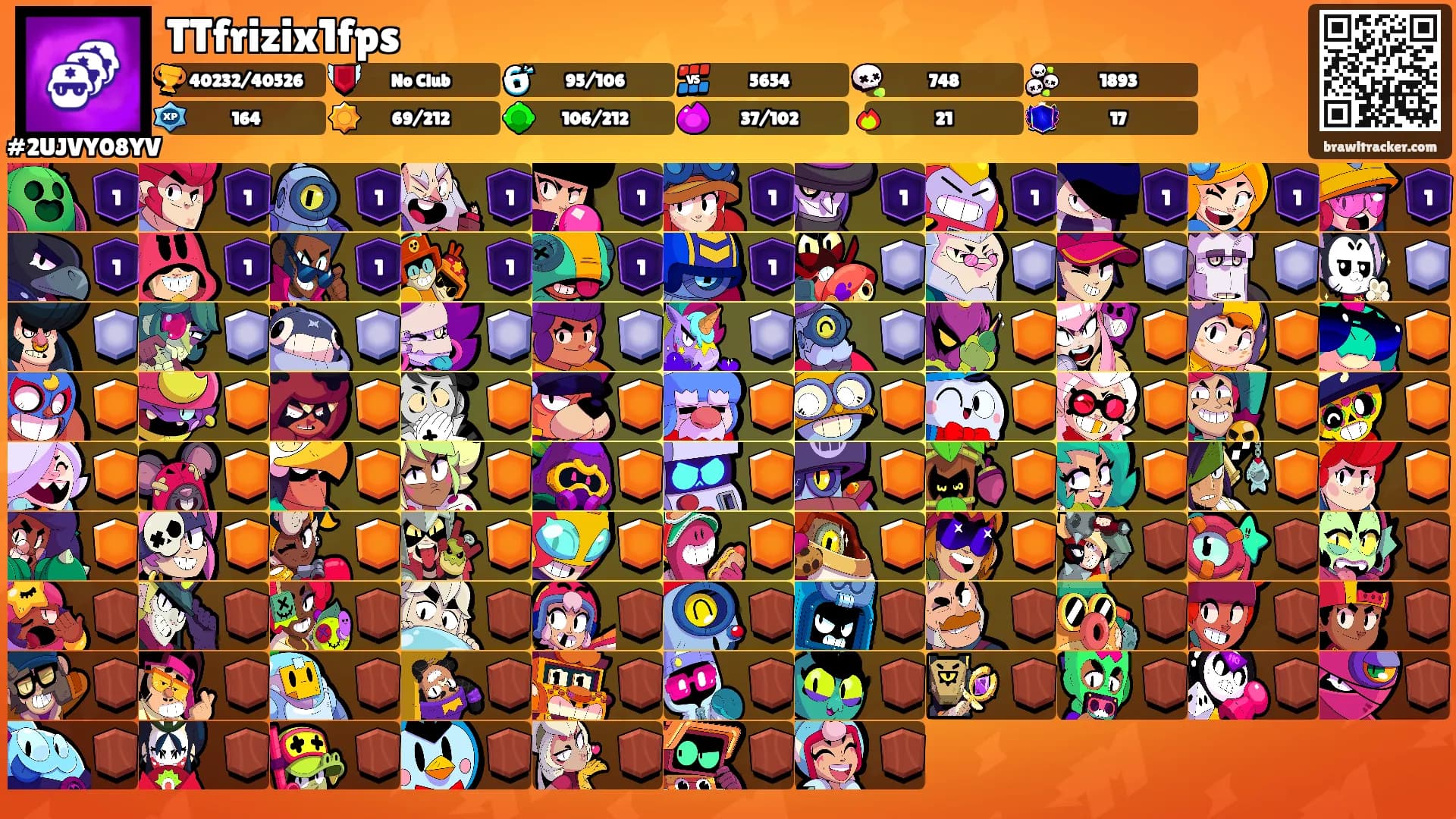 TTfrizix1fps's Ranks